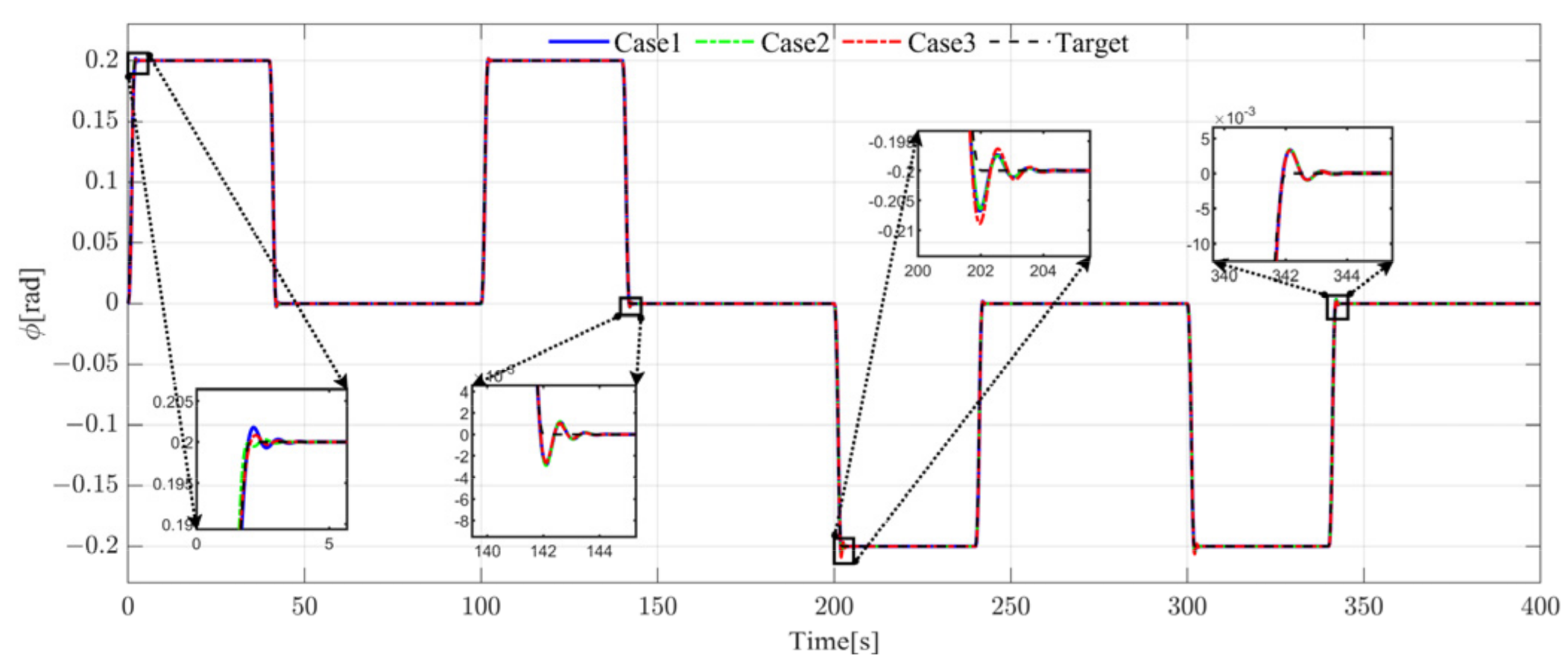 Drones 08 00305 g024