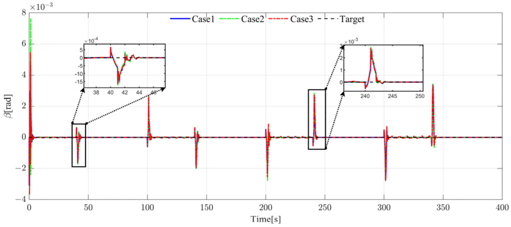 Drones 08 00305 g025