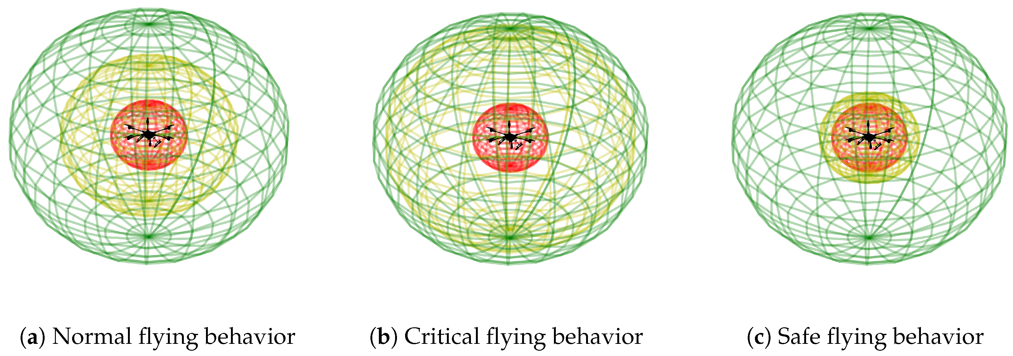 Drones 08 00307 g003