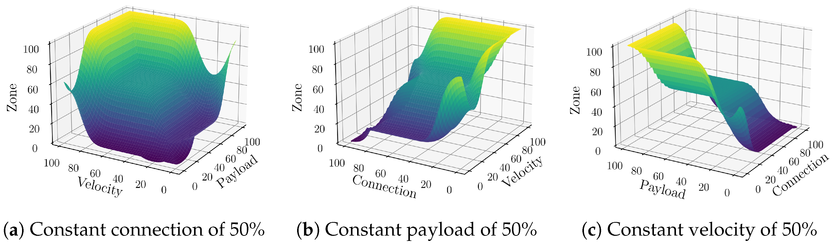 Drones 08 00307 g011
