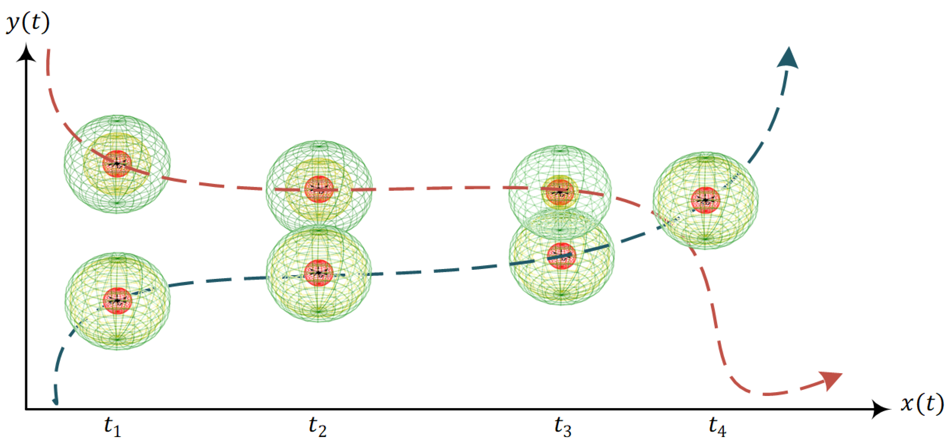 Drones 08 00307 g020