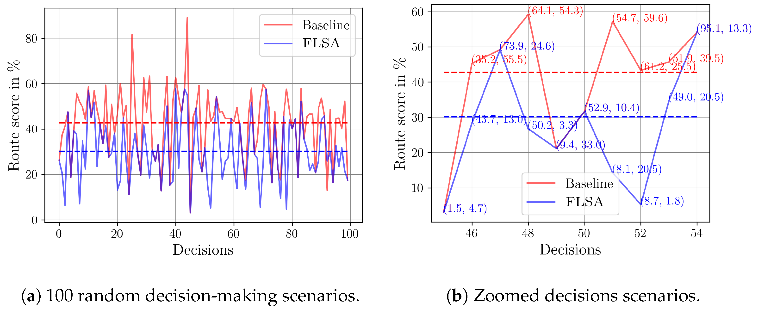 Drones 08 00307 g022
