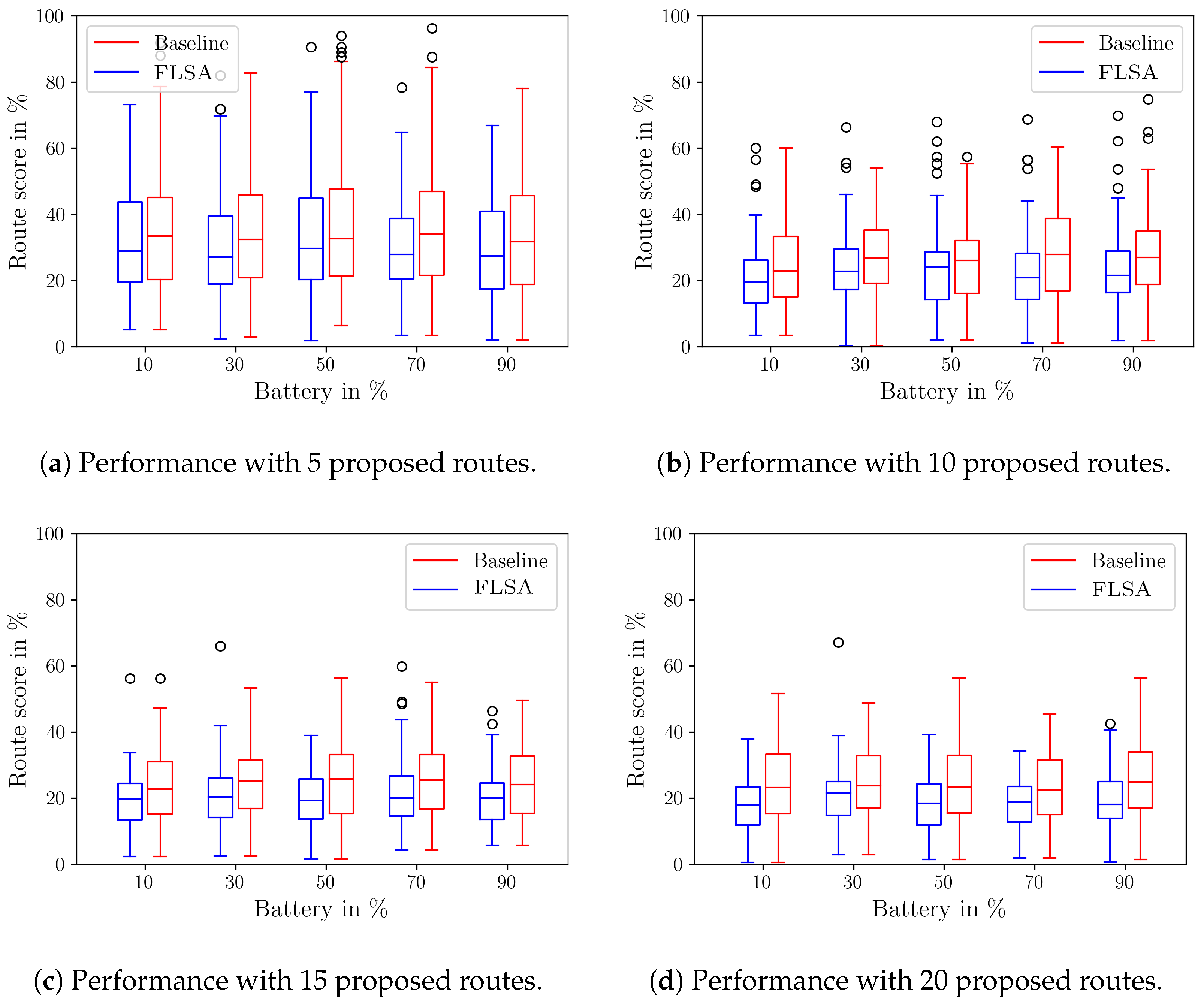 Drones 08 00307 g023