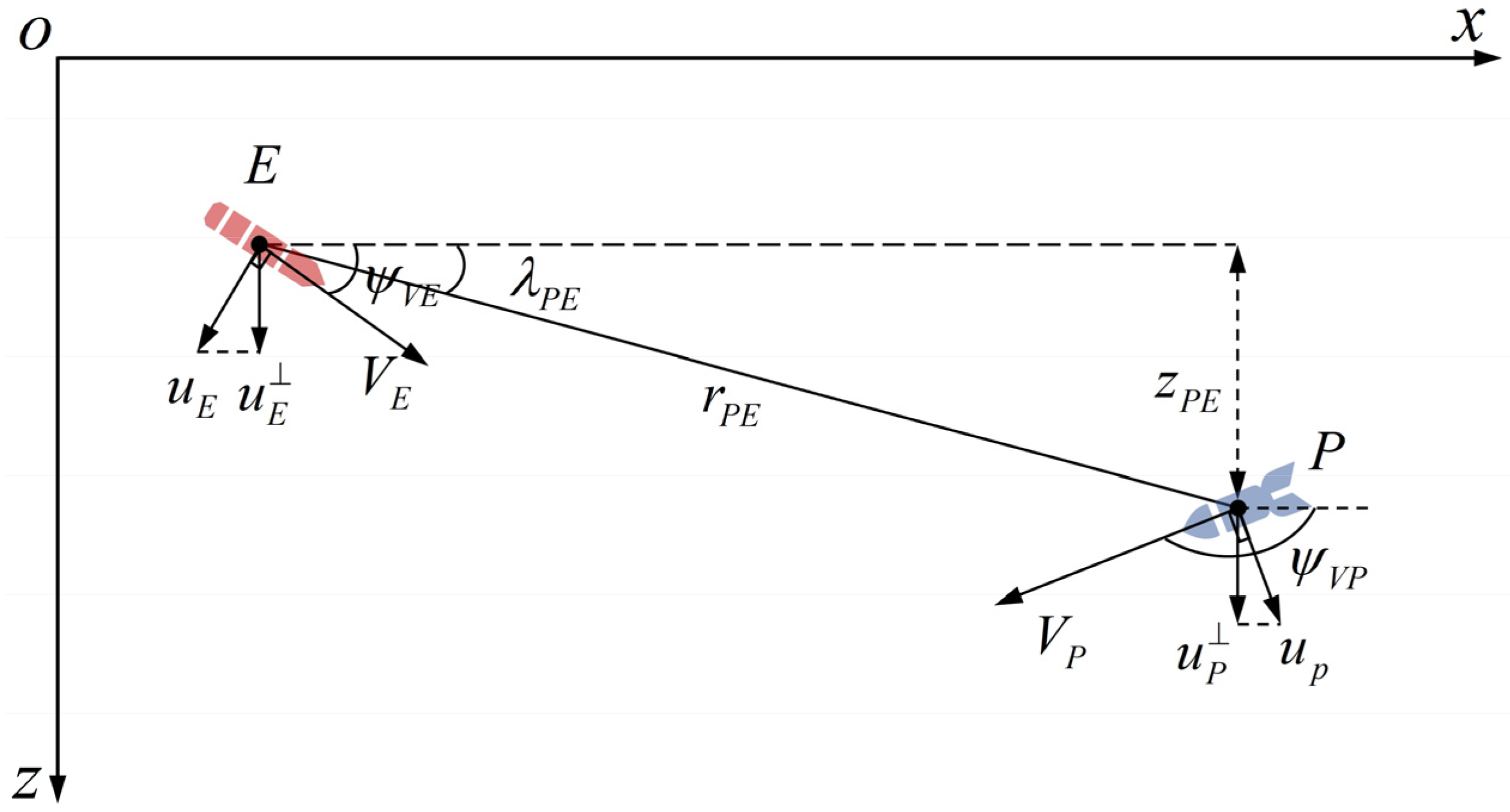 Drones 08 00309 g001