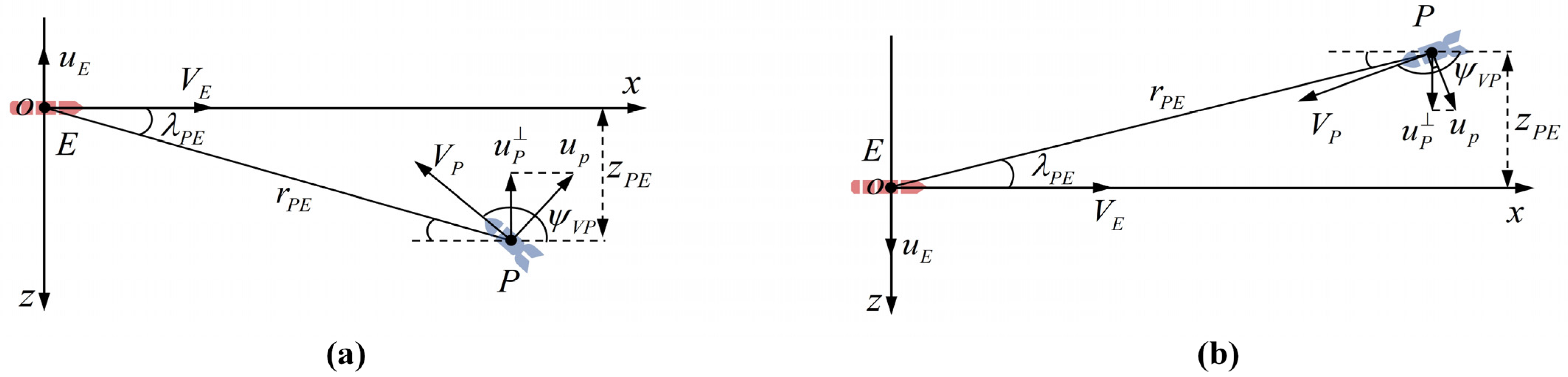 Drones 08 00309 g002