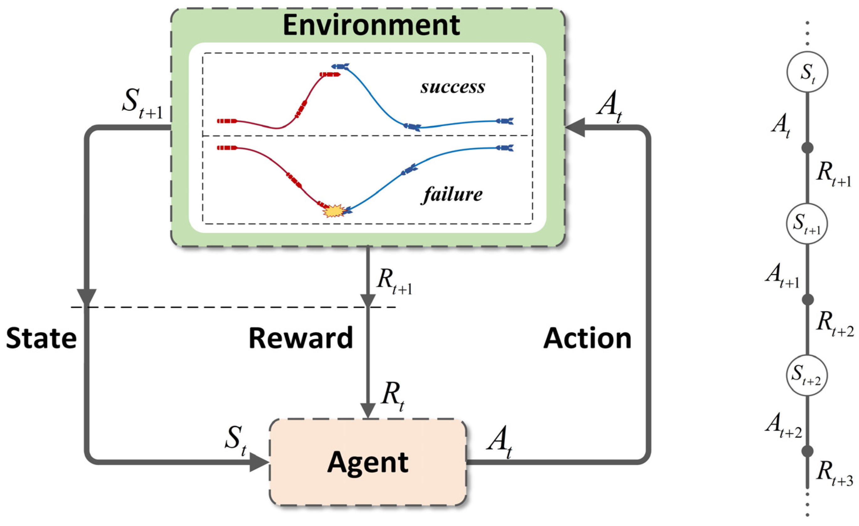 Drones 08 00309 g004