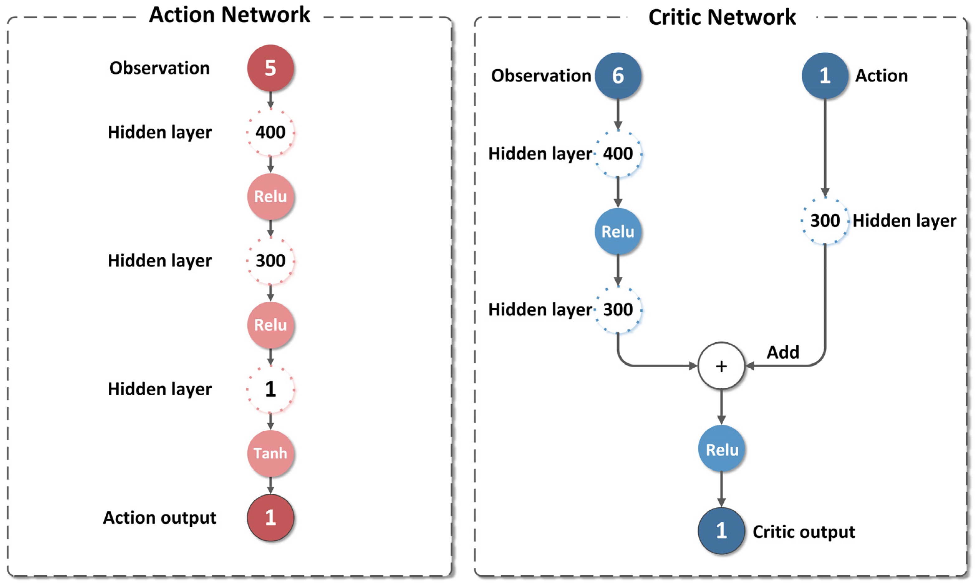 Drones 08 00309 g006