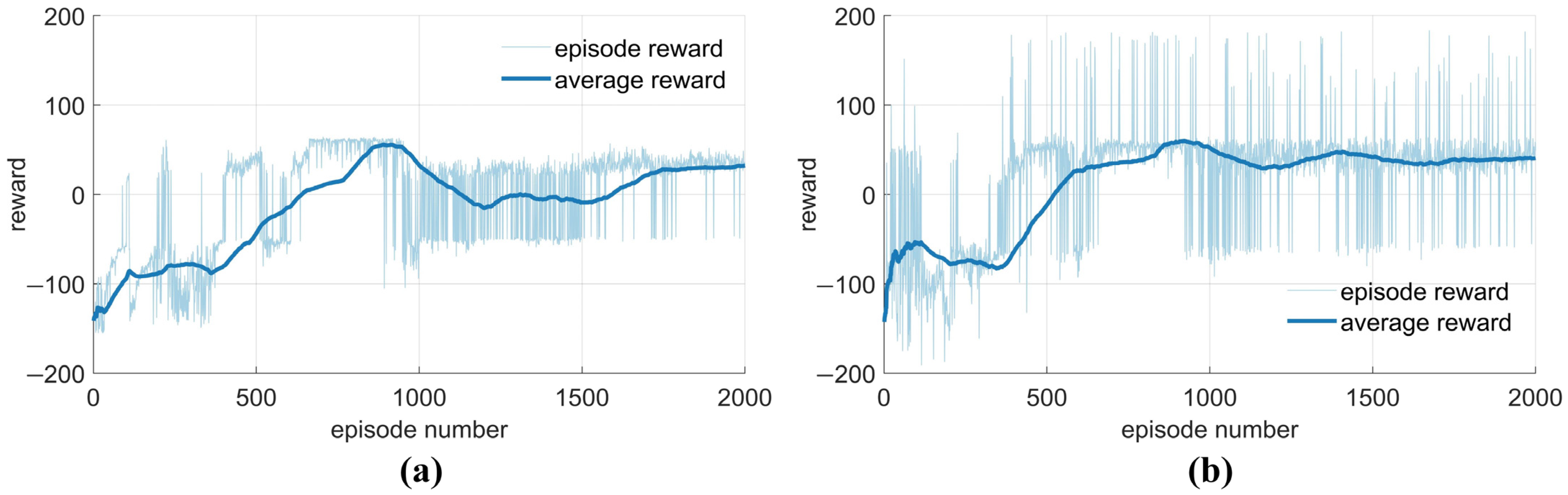 Drones 08 00309 g007