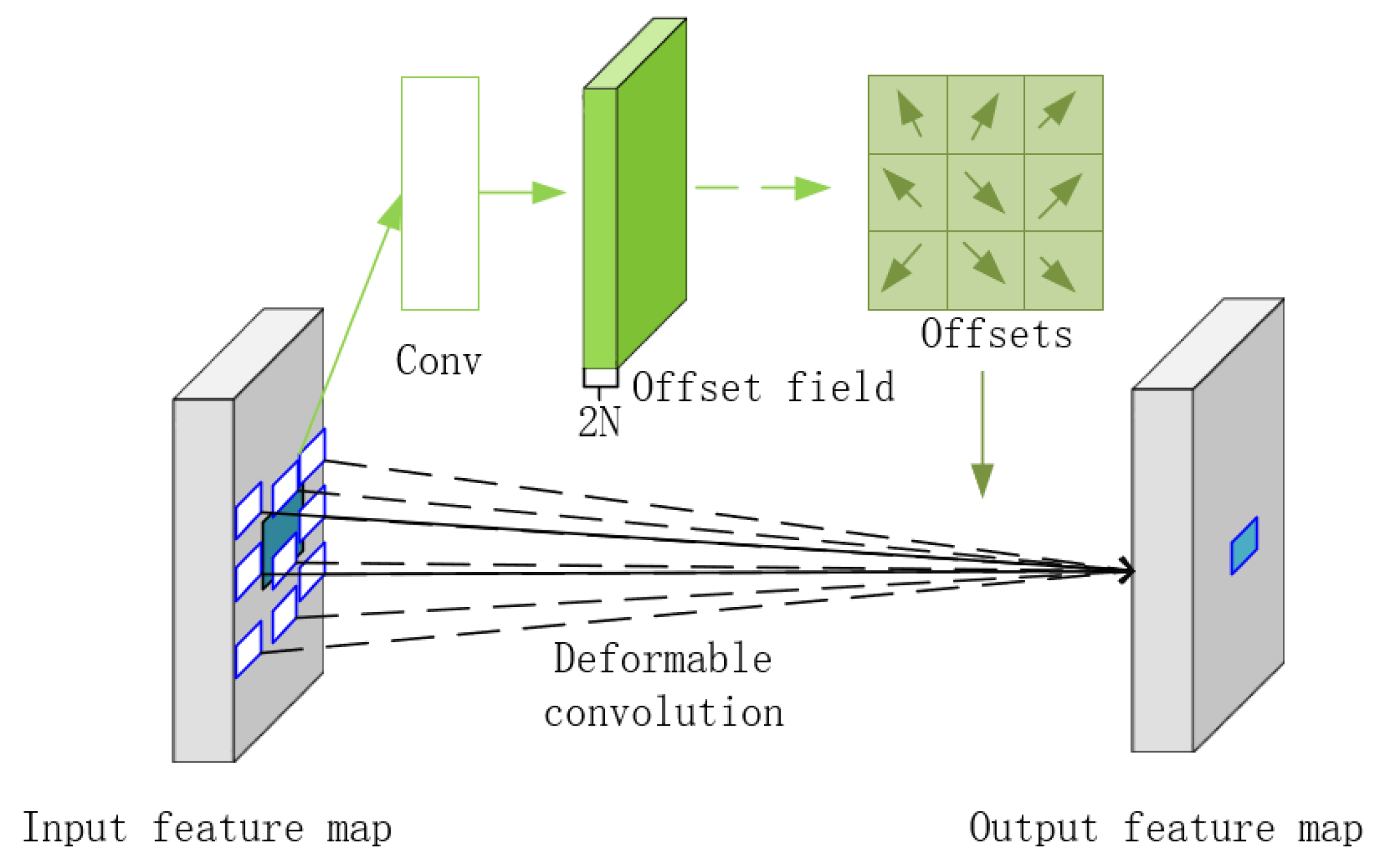 Drones 08 00310 g001