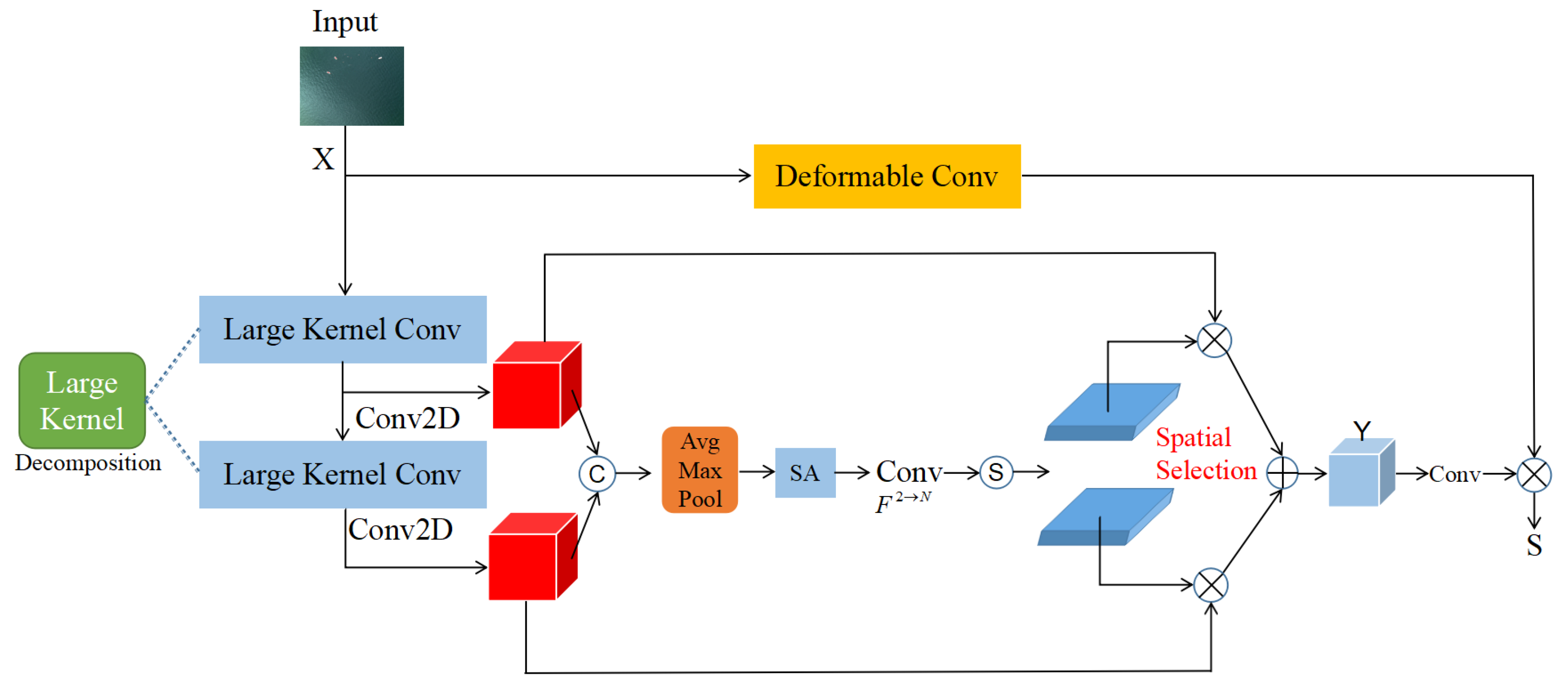 Drones 08 00310 g002