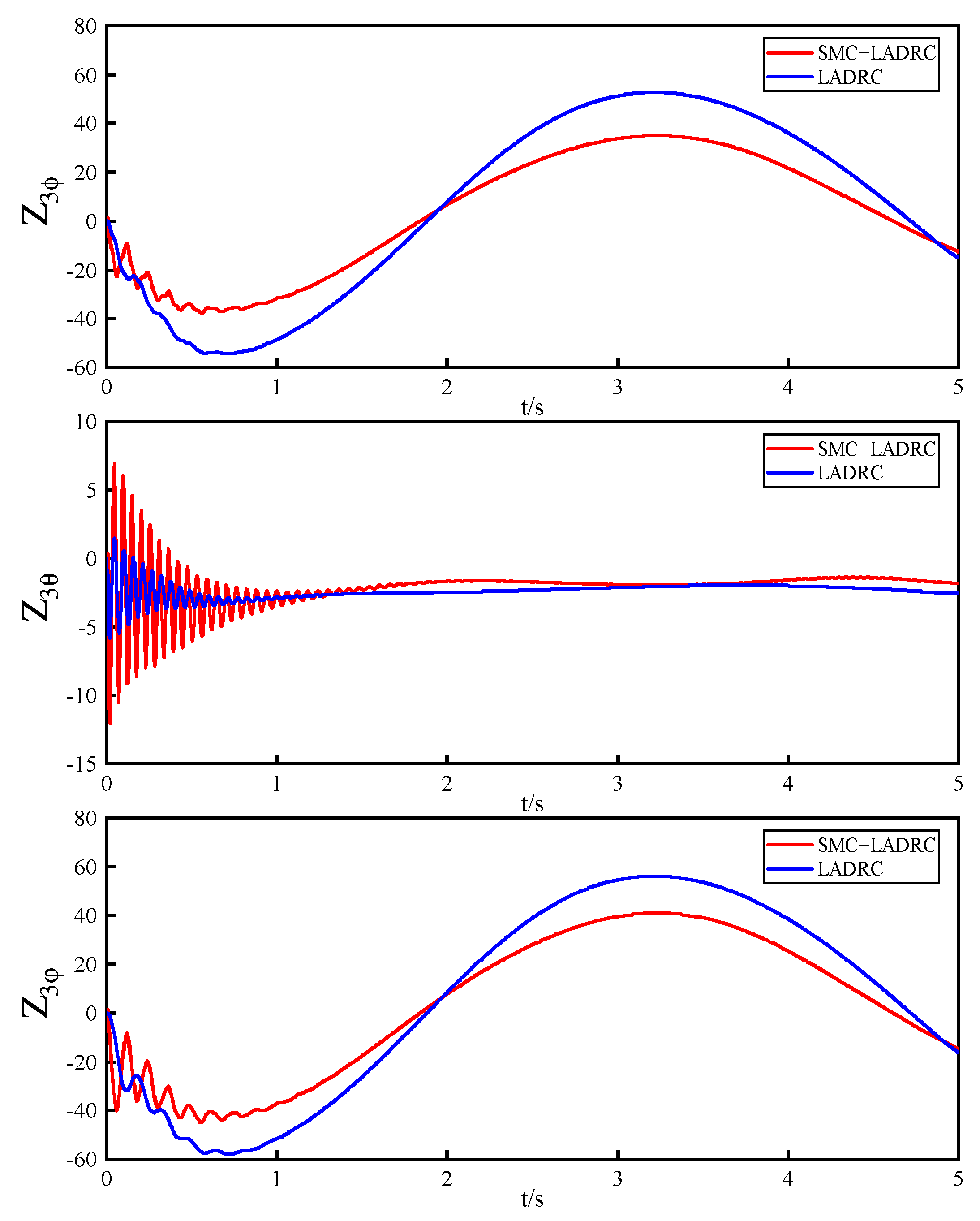 Drones 08 00318 g013 Drones 08 00318 g013