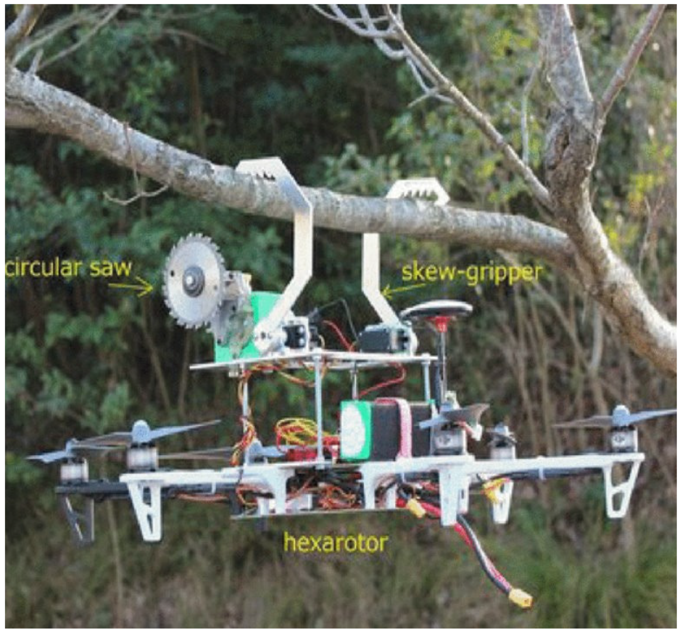 Drones 08 00328 g002