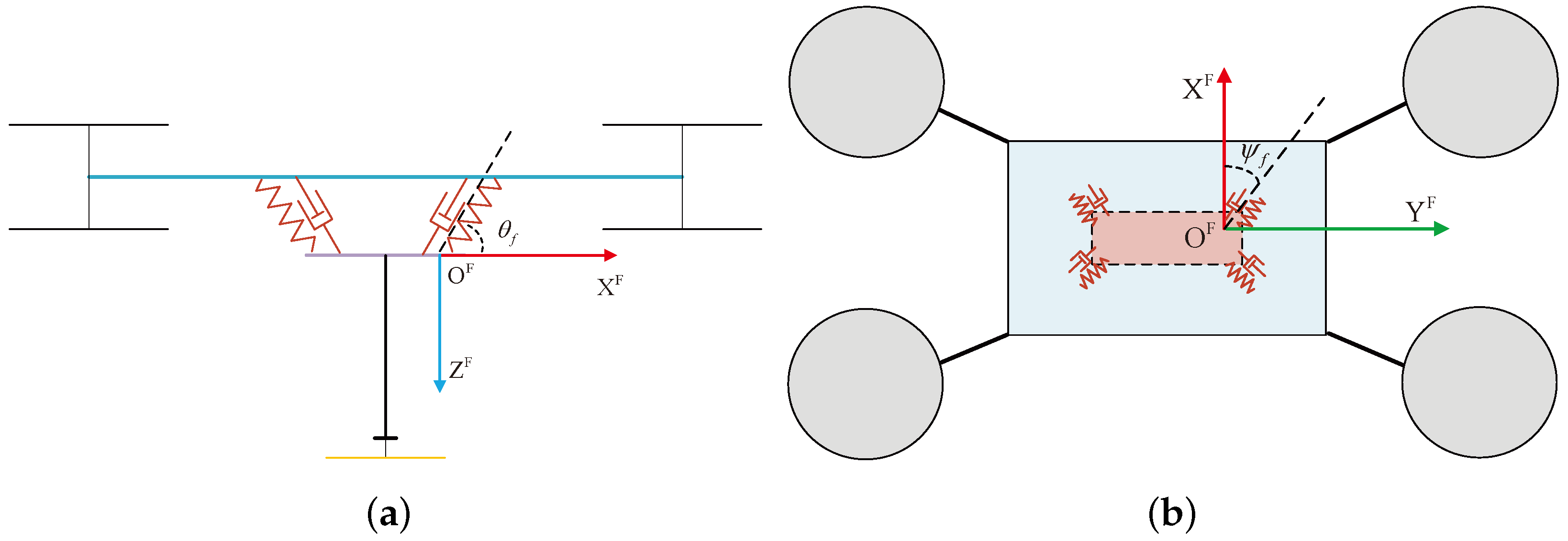 Drones 08 00328 g006