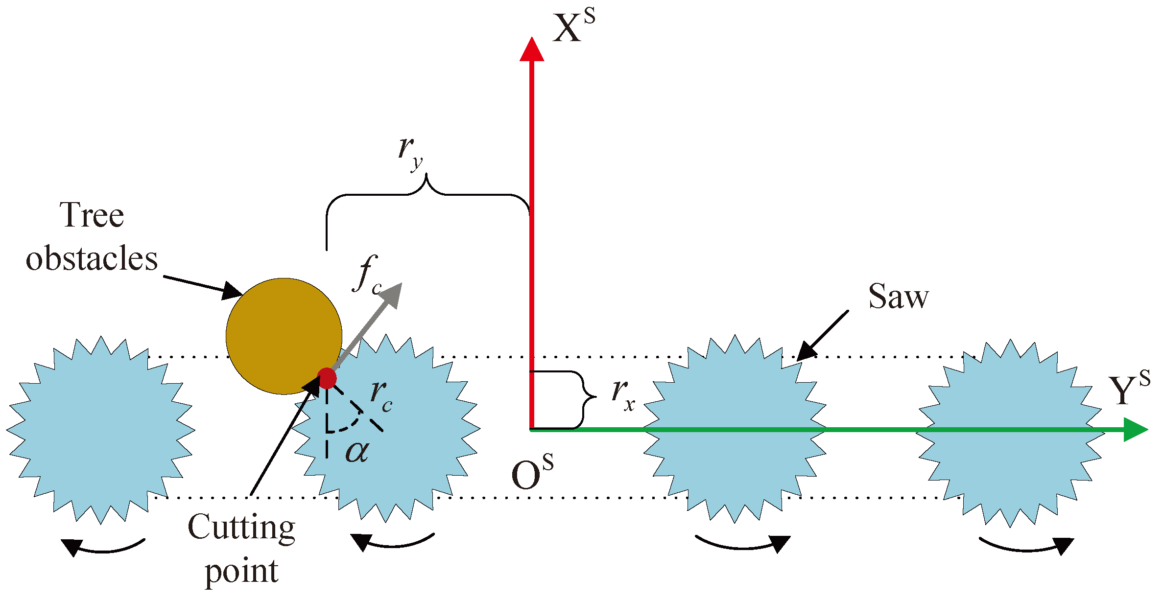 Drones 08 00328 g007