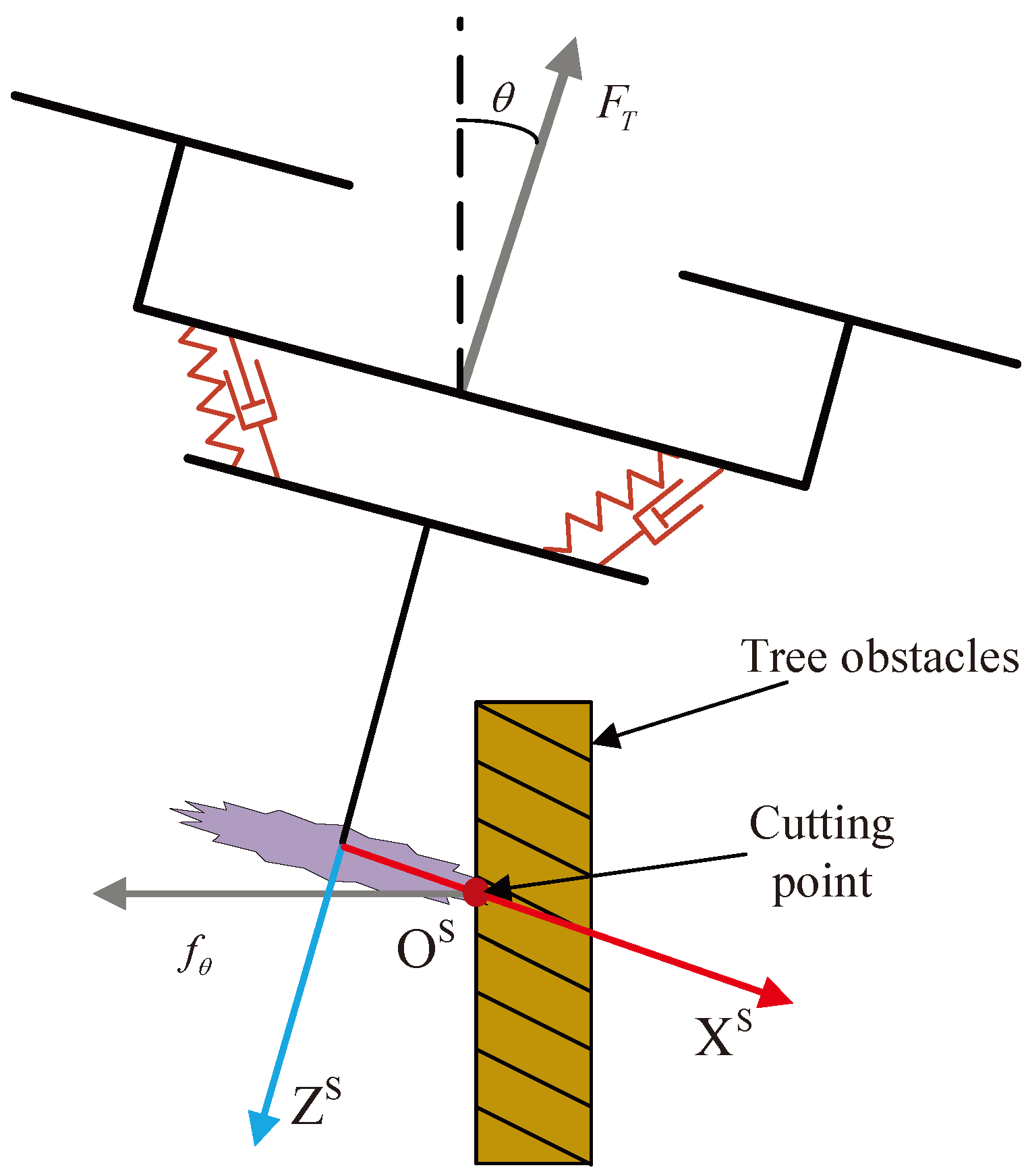 Drones 08 00328 g008