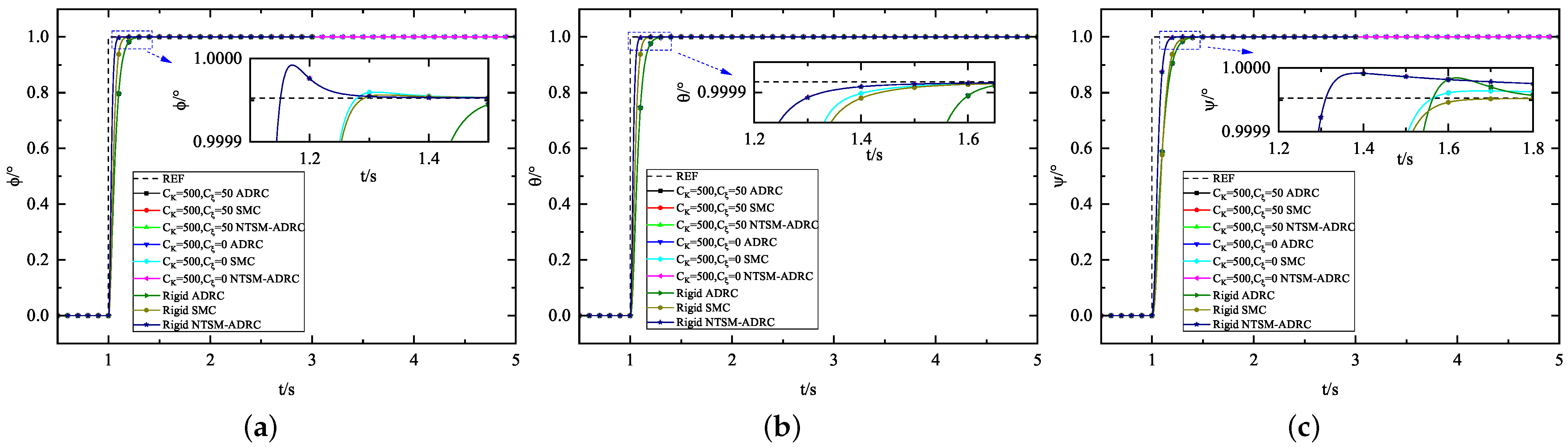 Drones 08 00328 g011