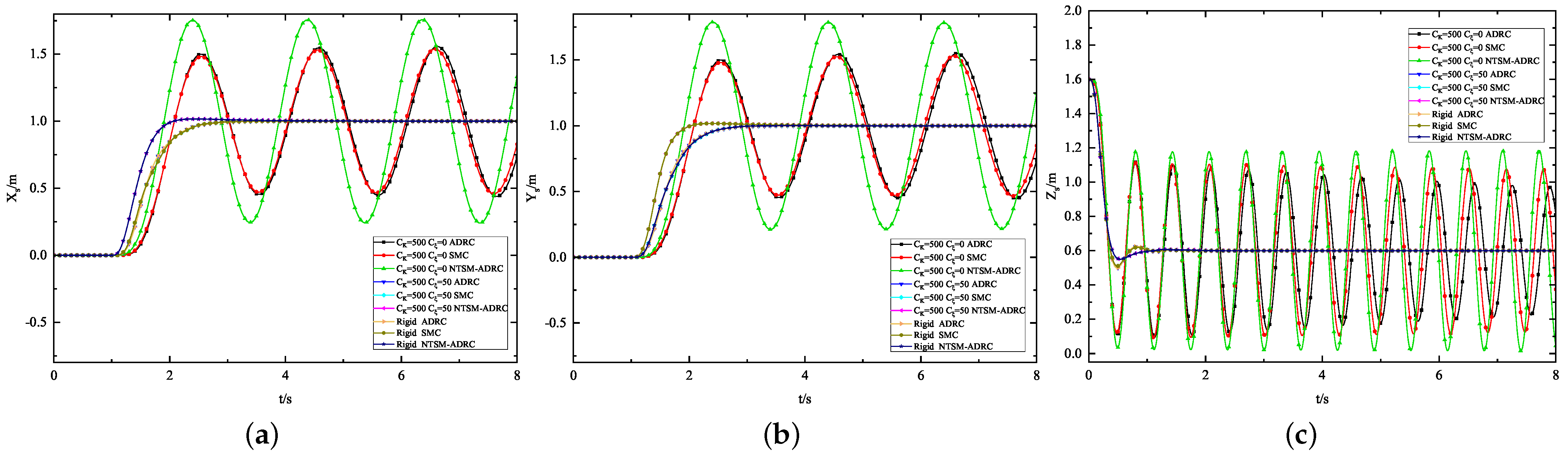 Drones 08 00328 g013