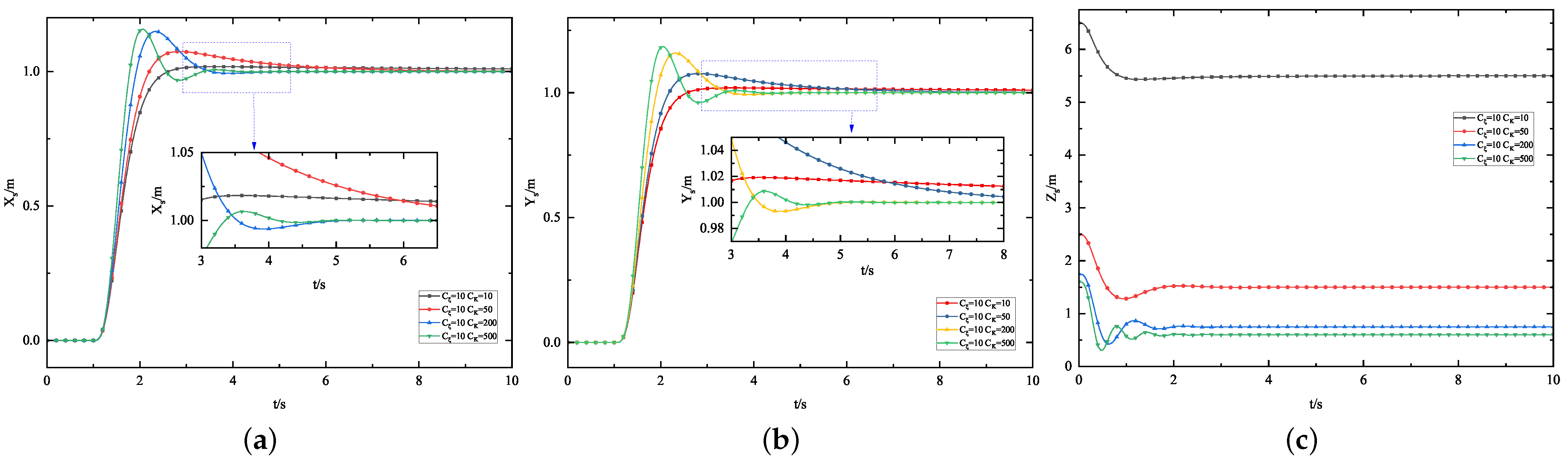 Drones 08 00328 g015