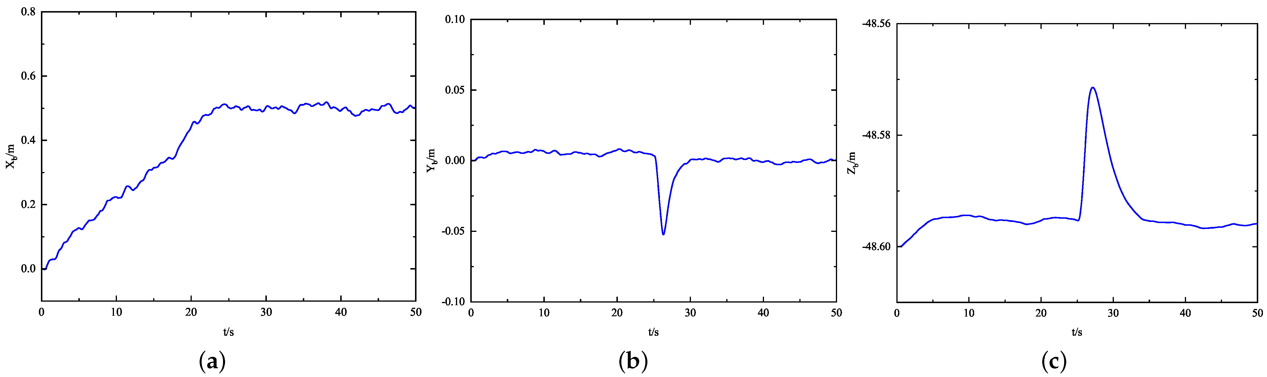 Drones 08 00328 g026