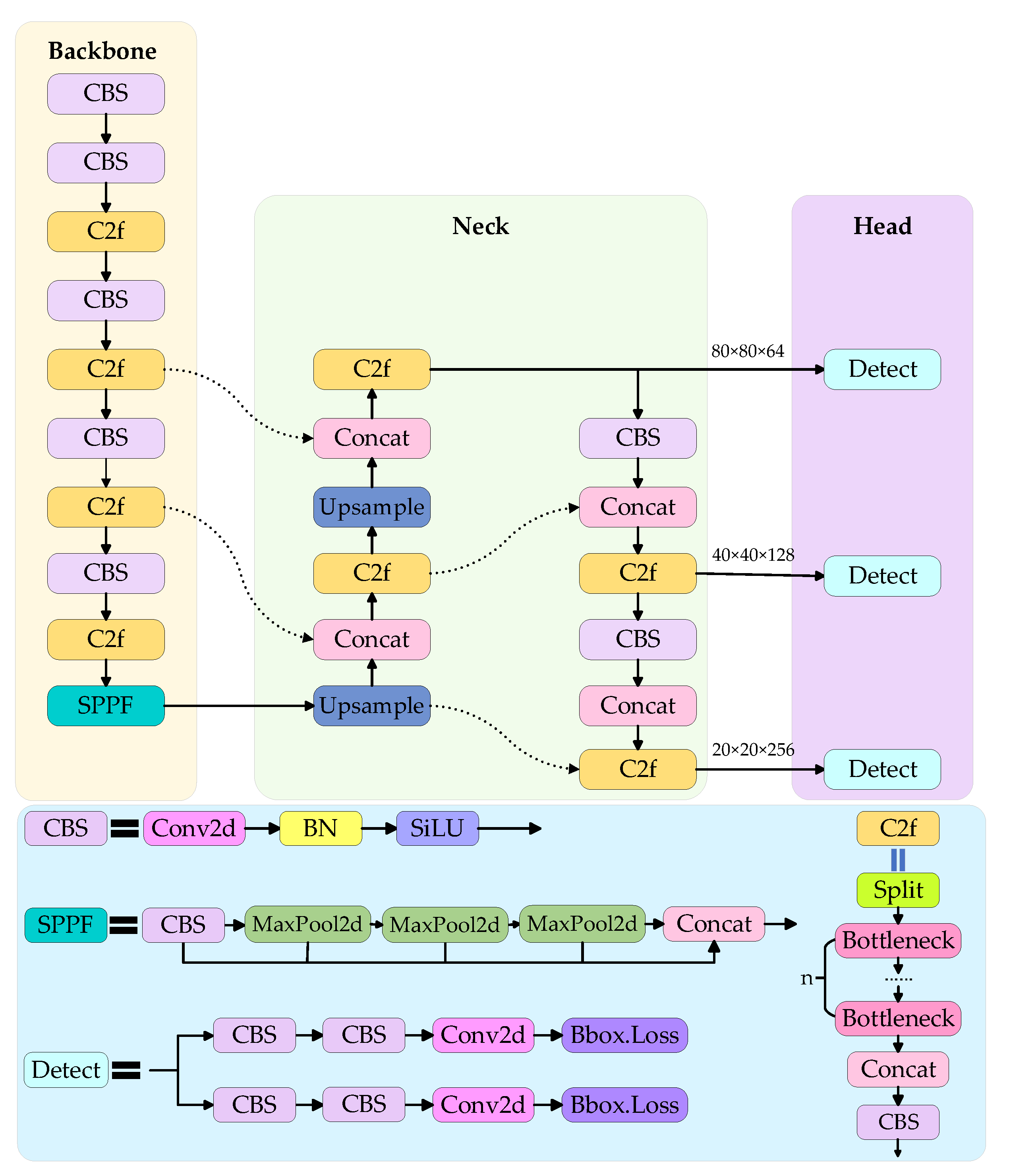 Drones 08 00337 g001