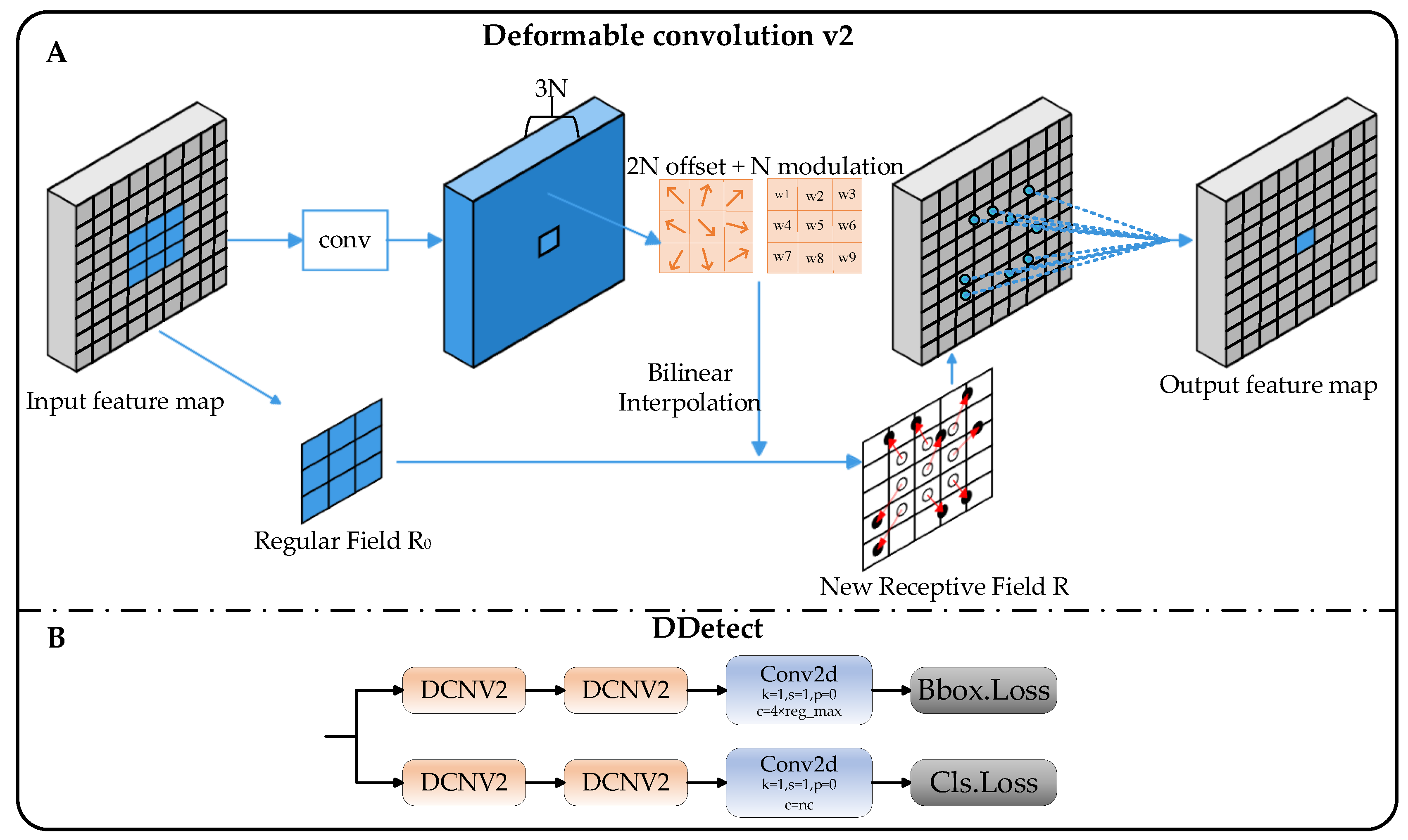 Drones 08 00337 g005