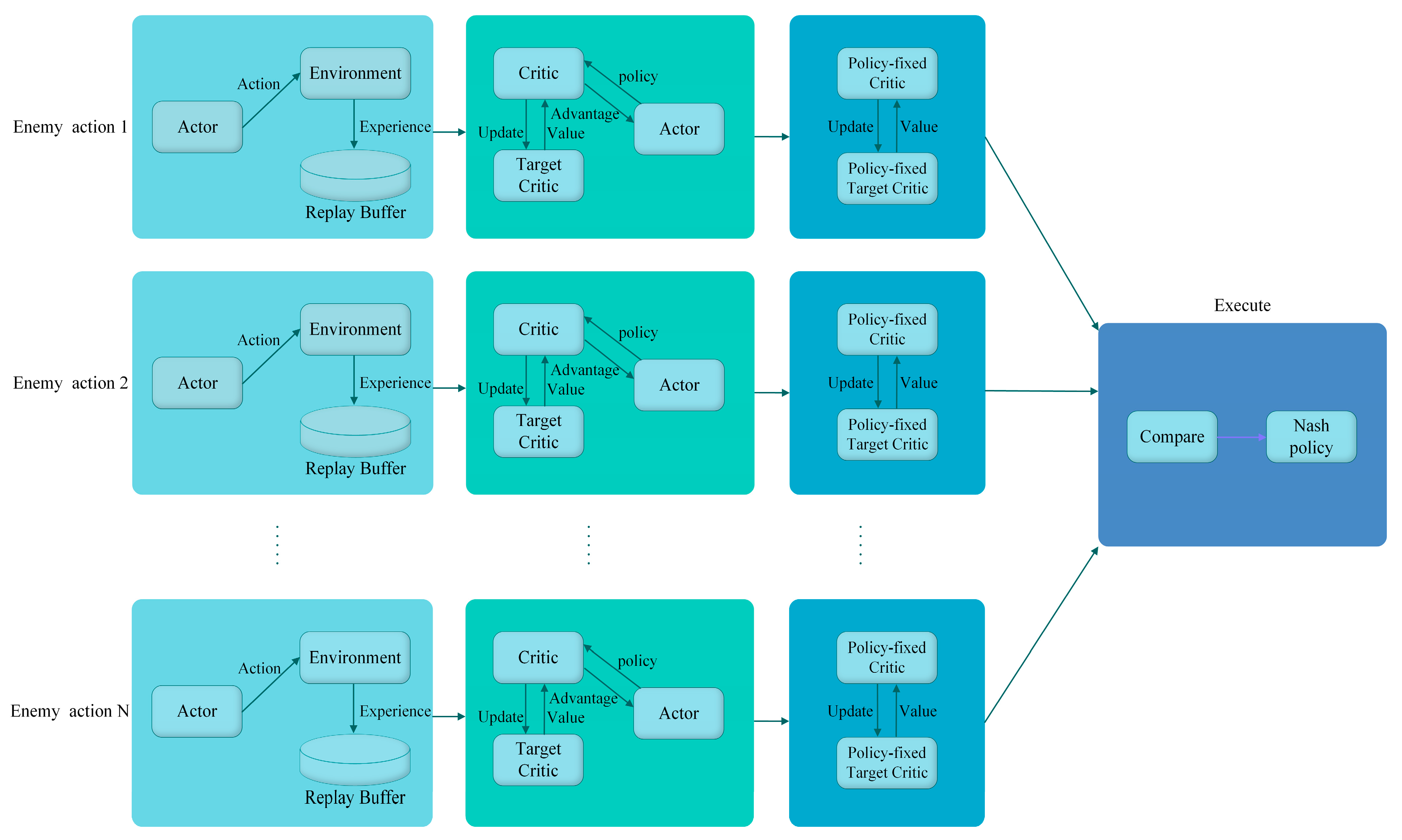 Drones 08 00338 g002