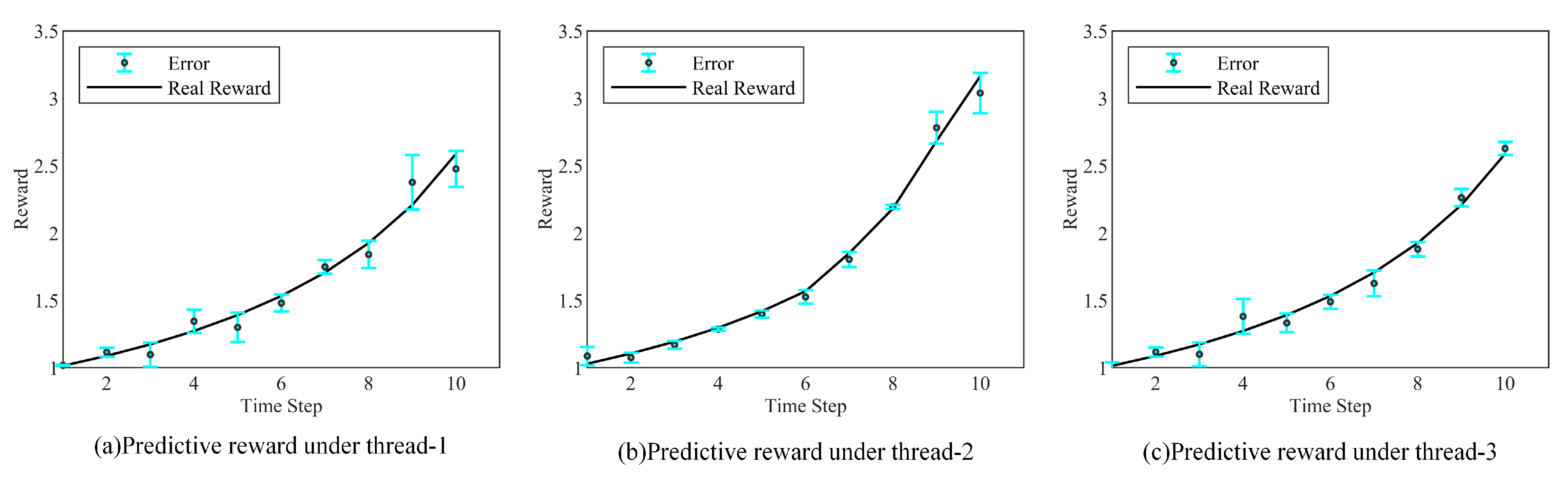 Drones 08 00338 g006