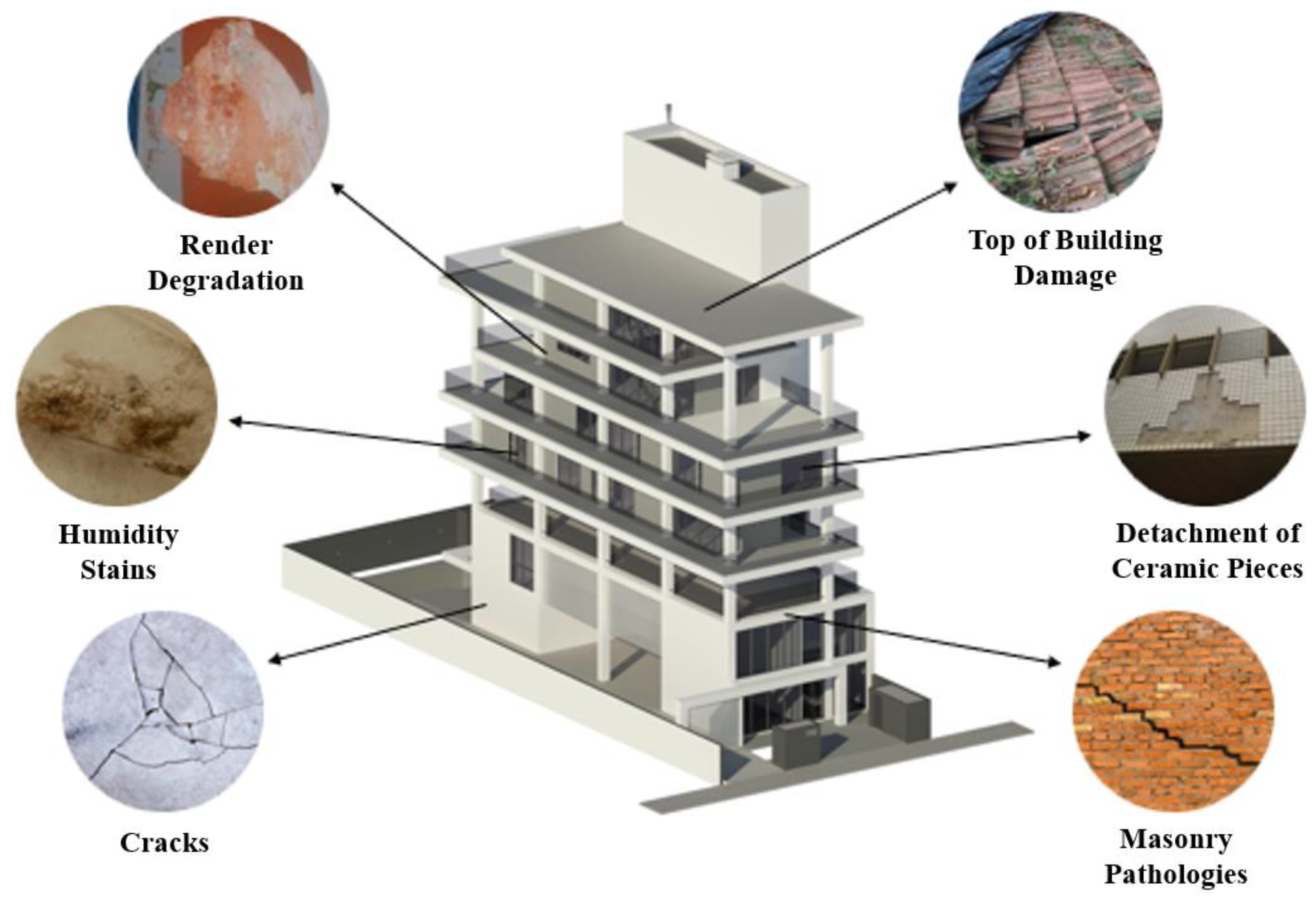 Drones 08 00341 g001 Drones 08 00341 g001