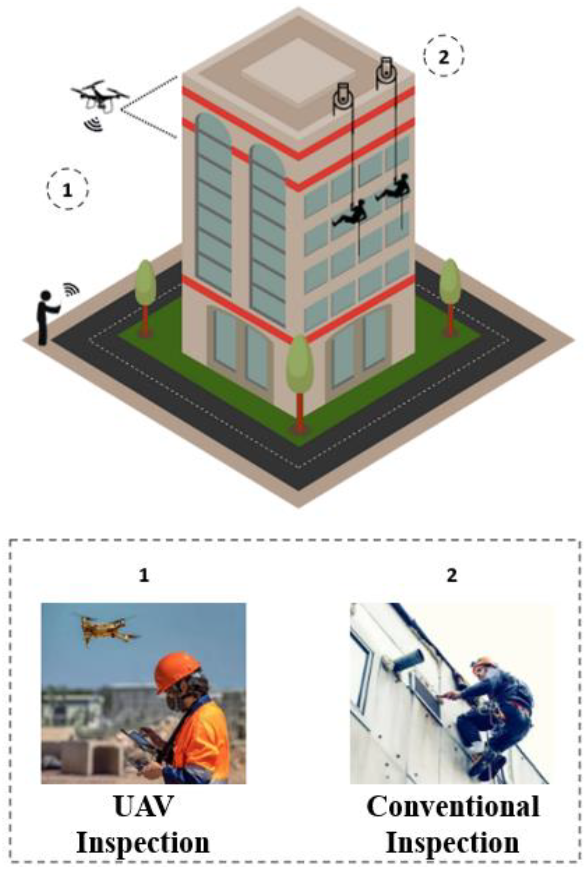 Drones 08 00341 g002 Drones 08 00341 g002