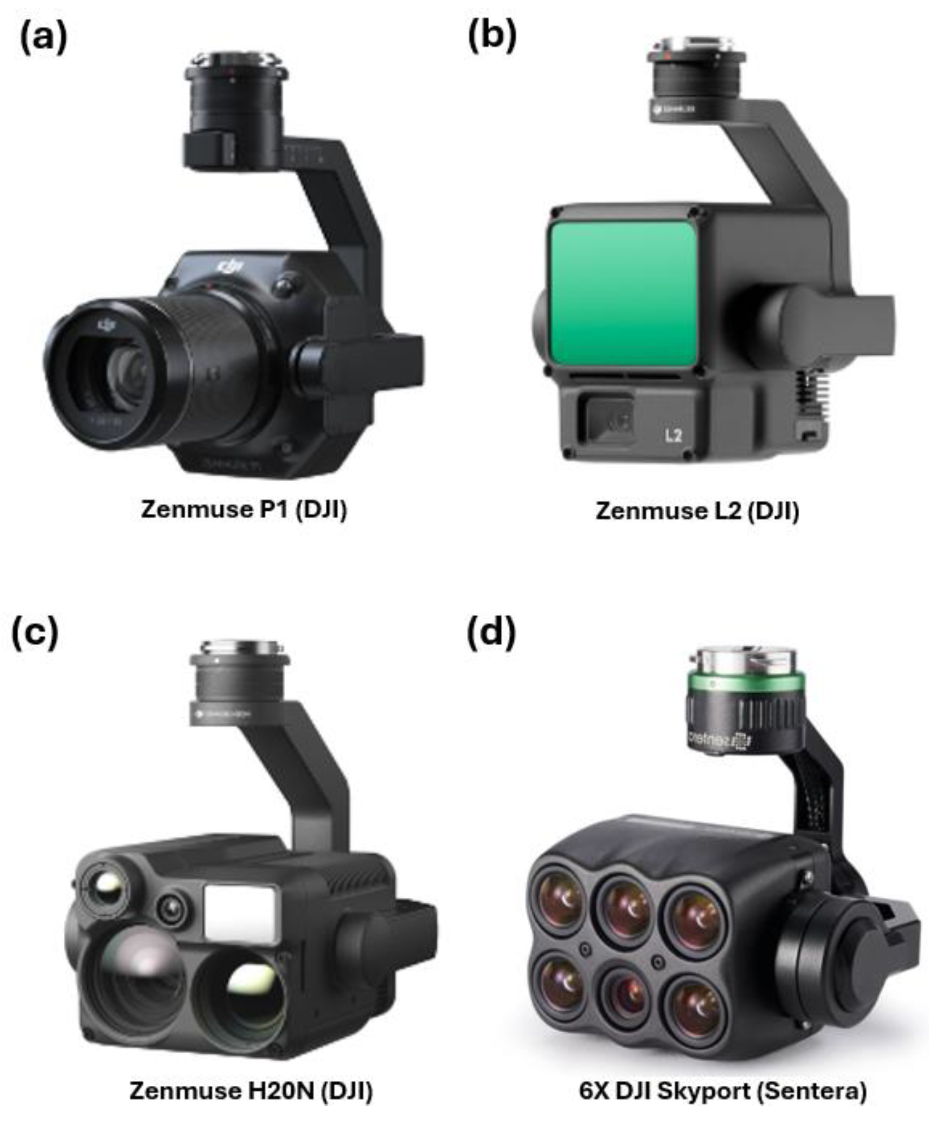 Drones 08 00341 g005 Drones 08 00341 g005