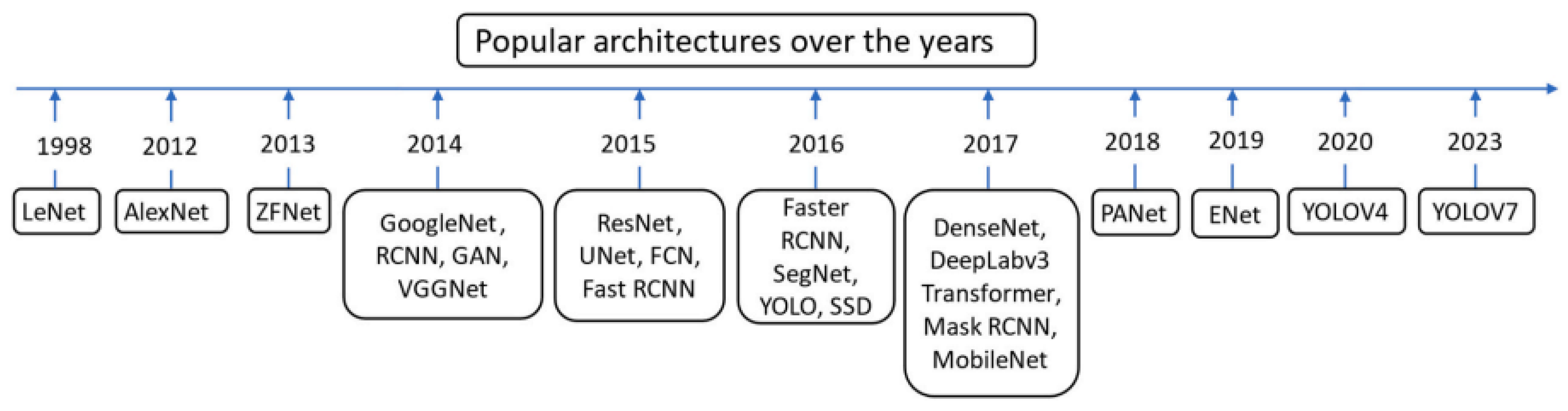 Drones 08 00341 g012 Drones 08 00341 g012