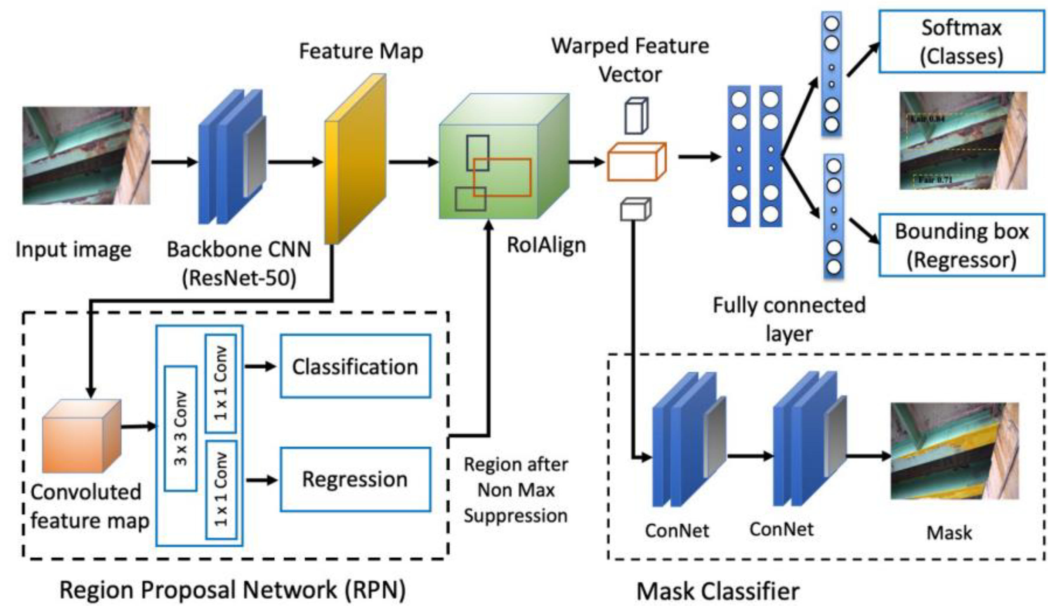 Drones 08 00341 g016 Drones 08 00341 g016