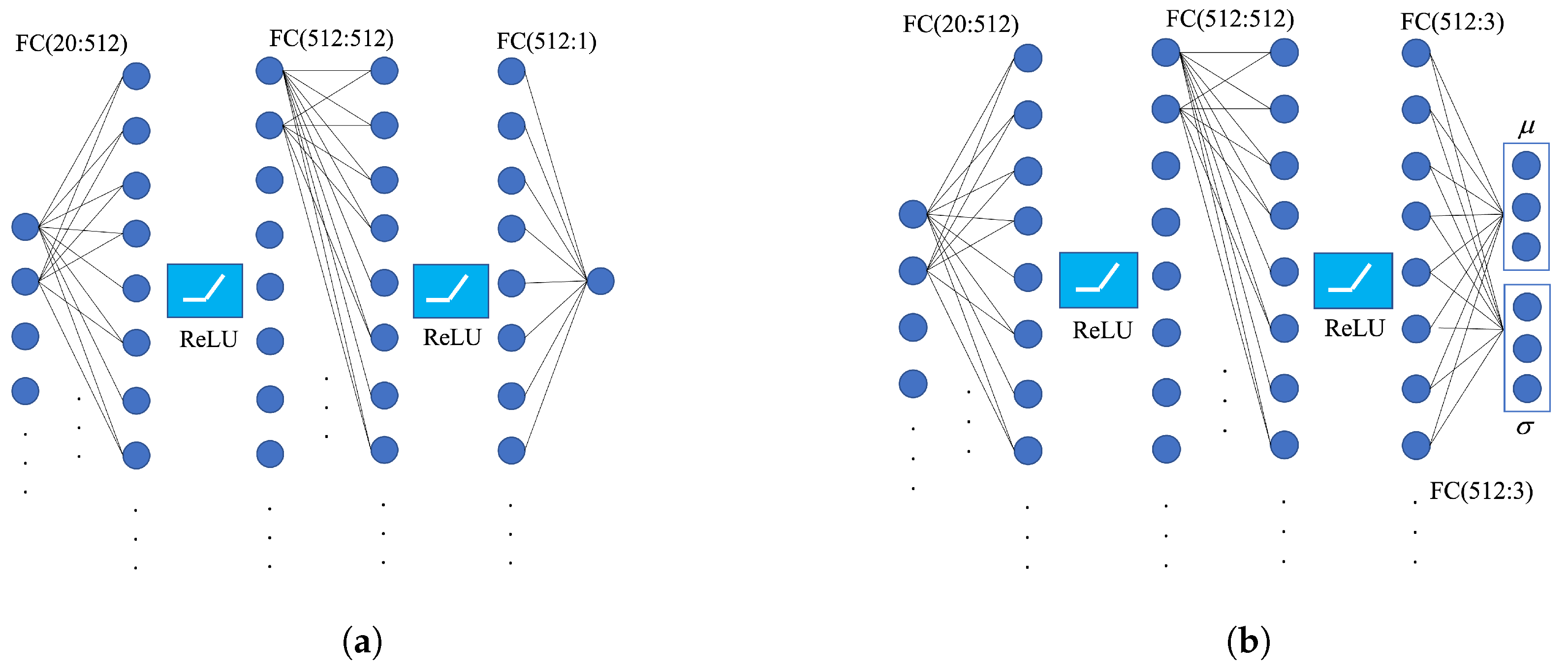 Drones 08 00365 g006