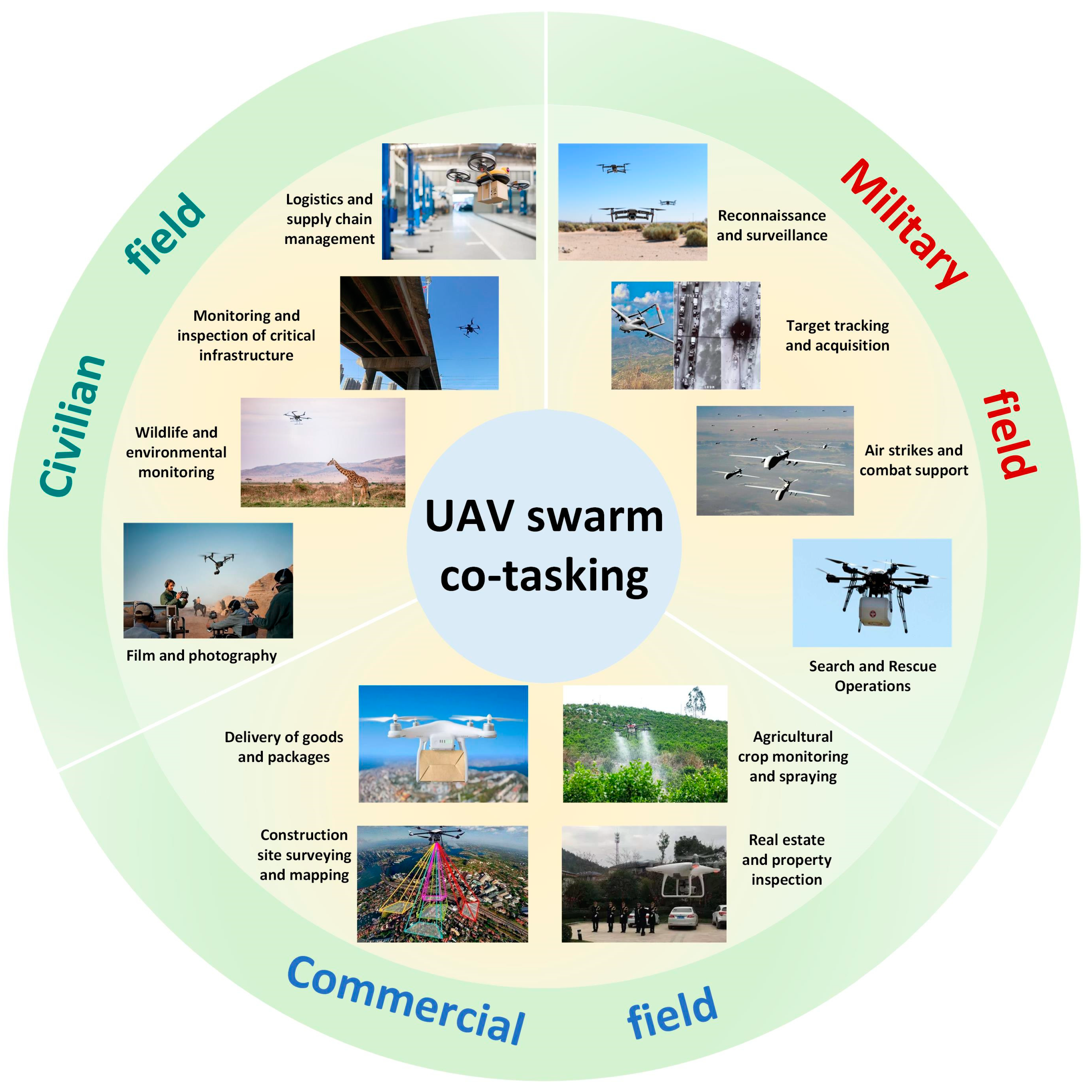 Drones 08 00367 g001