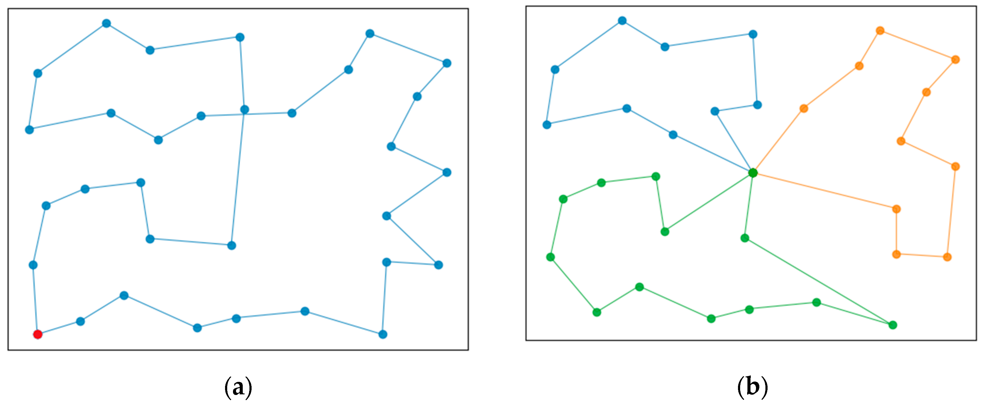 Drones 08 00367 g009a