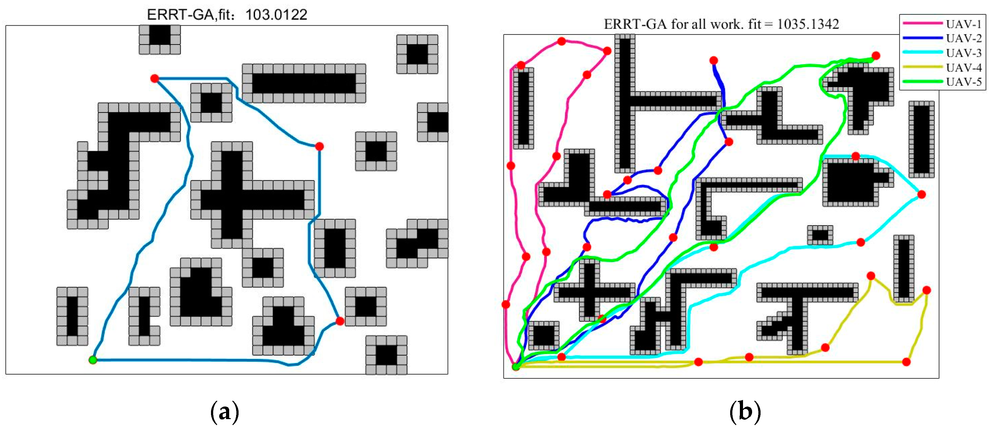 Drones 08 00367 g013