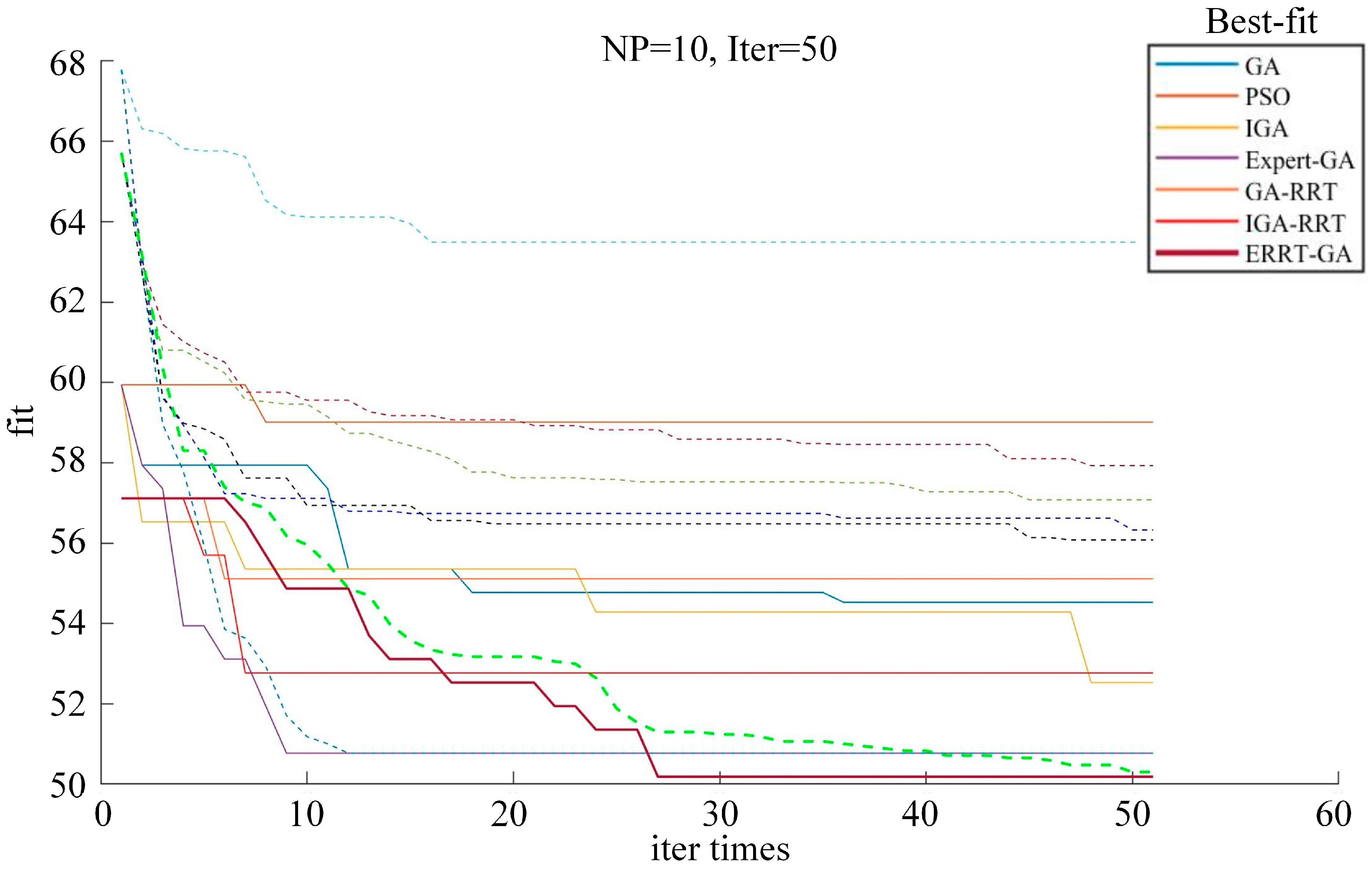 Drones 08 00367 g015