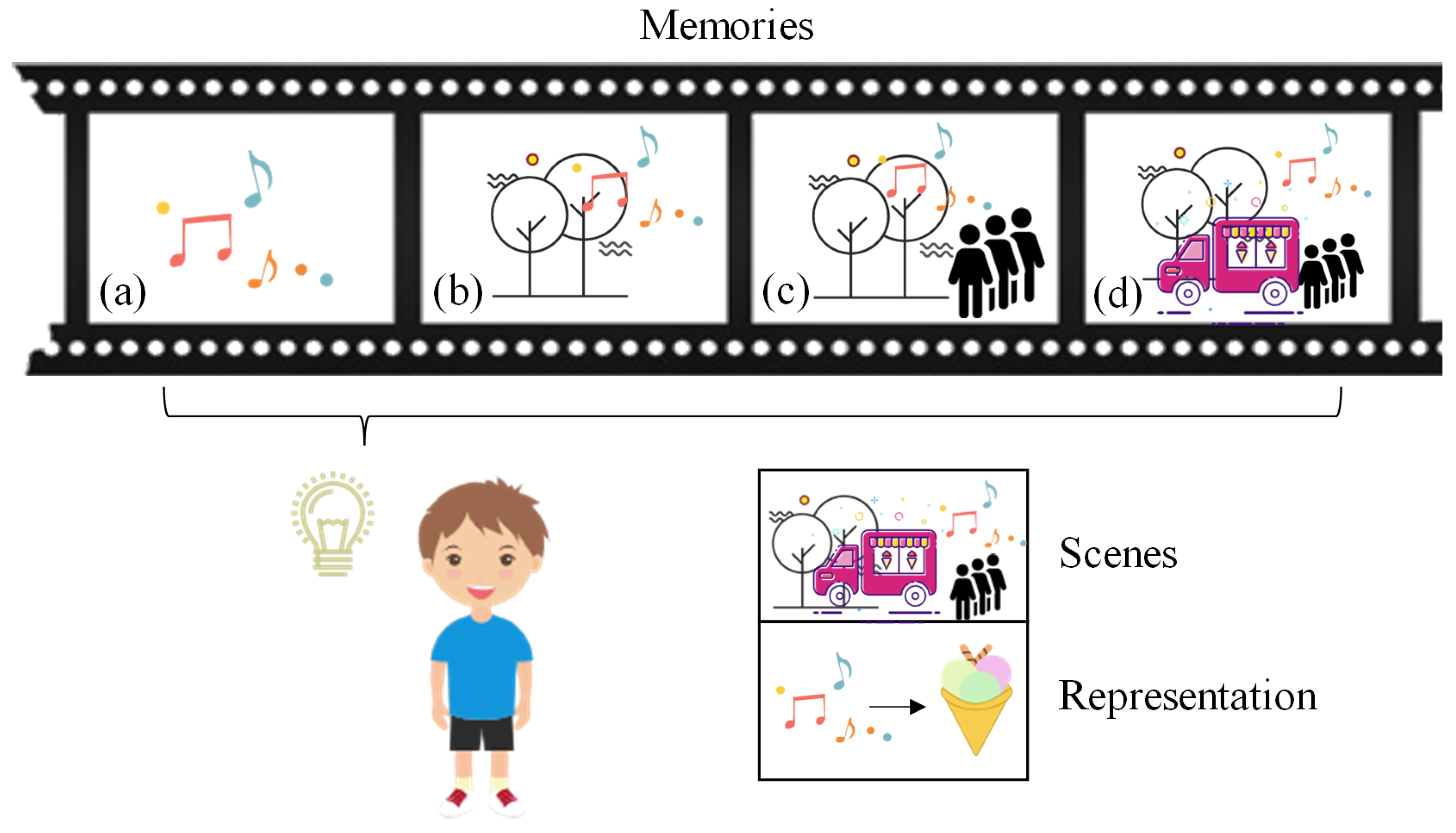 Drones 08 00393 g001
