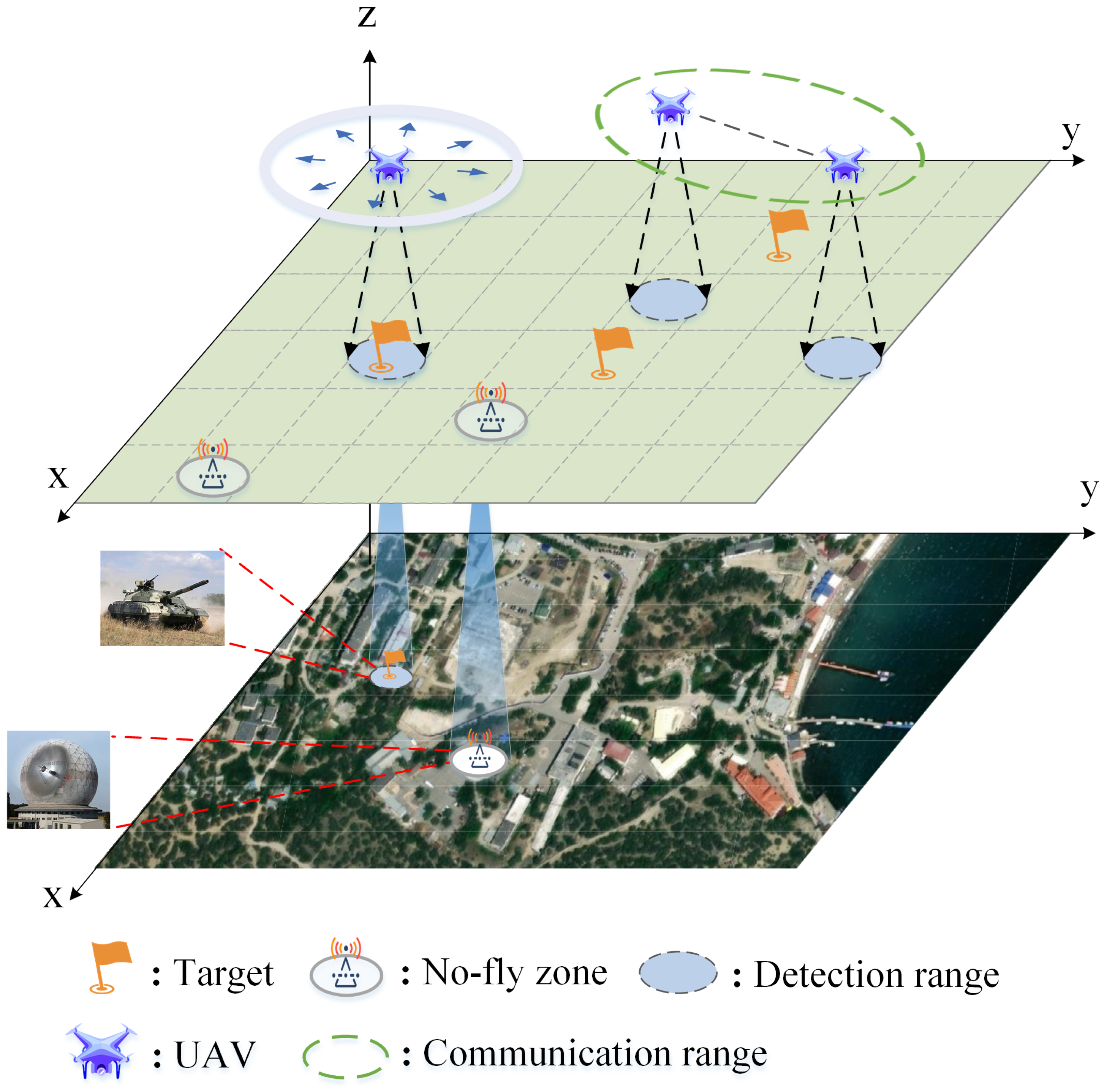 Drones 08 00393 g002