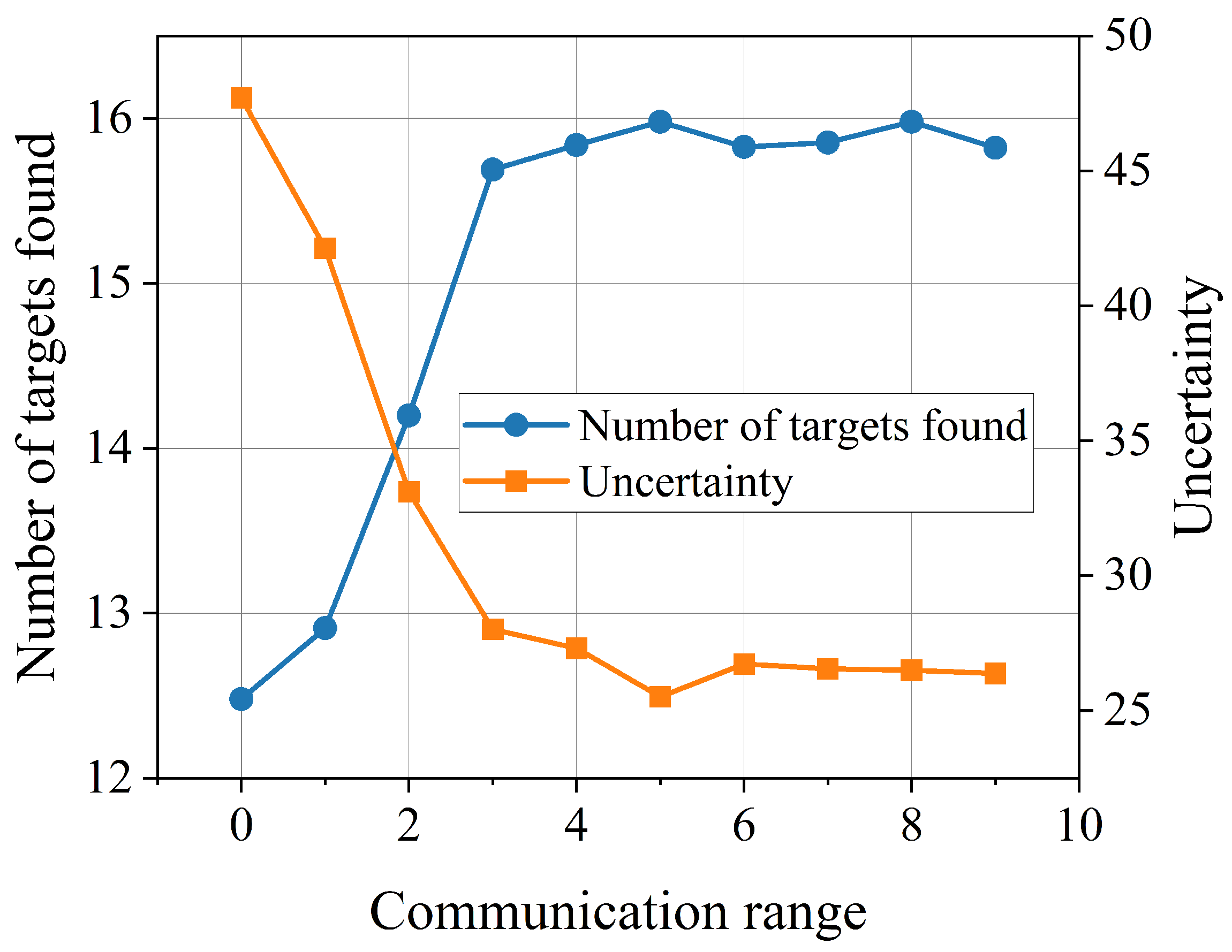 Drones 08 00393 g005