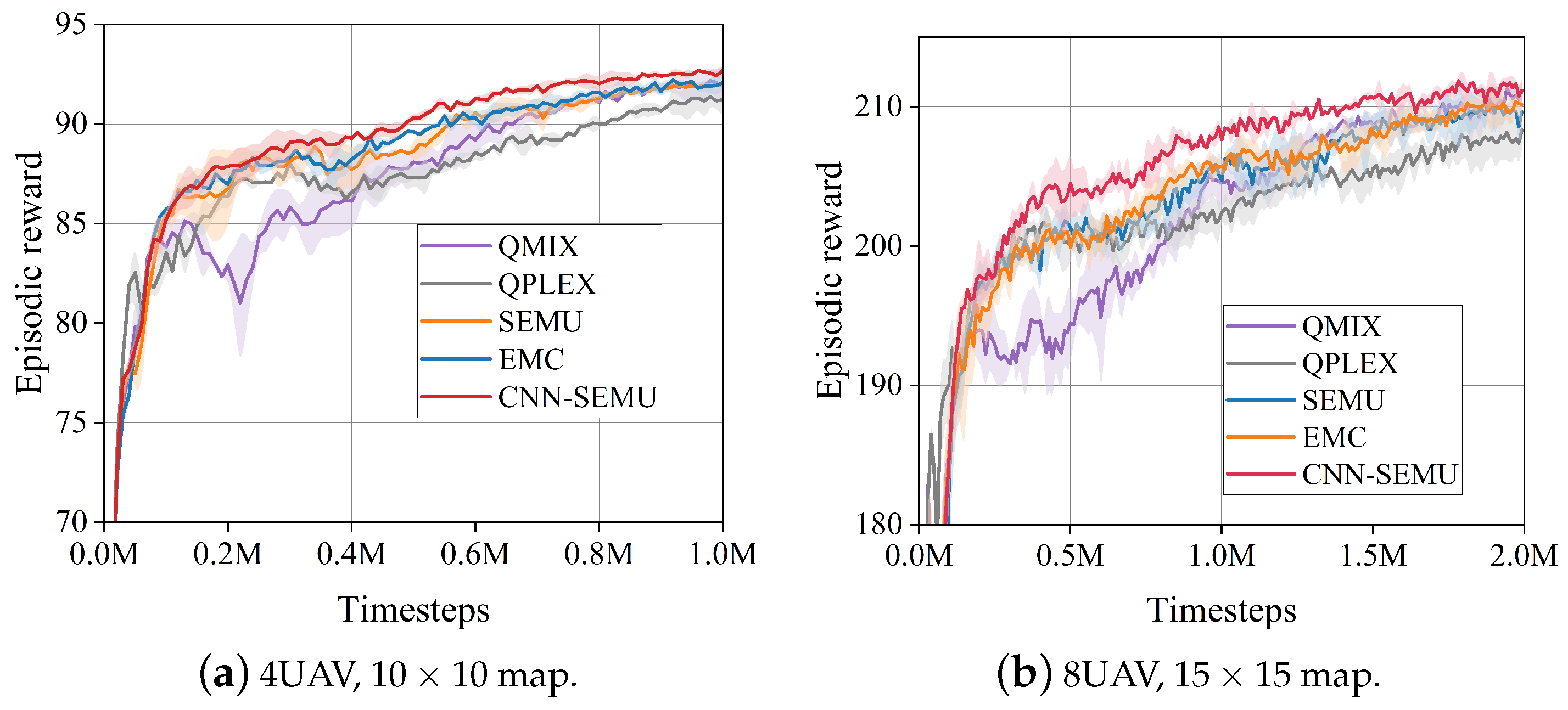 Drones 08 00393 g006