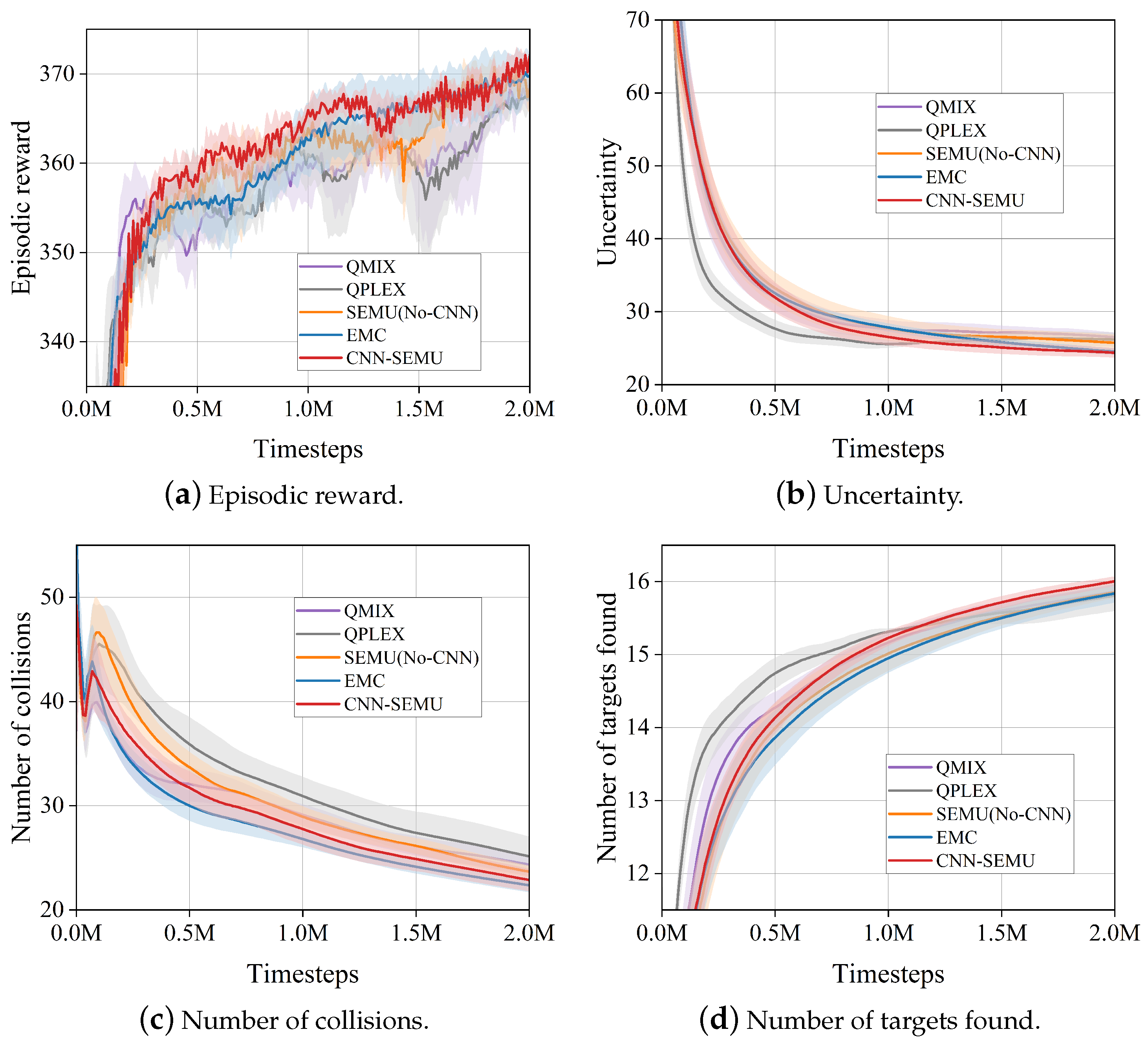 Drones 08 00393 g007