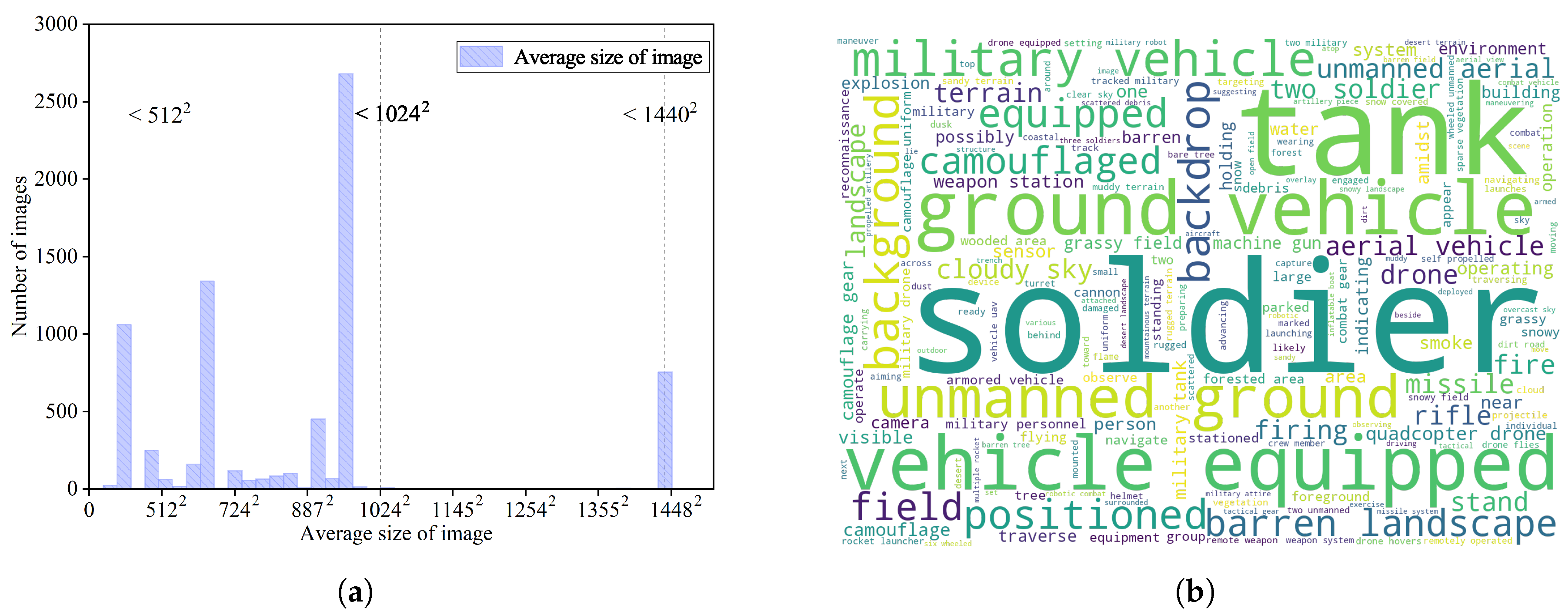 Drones 08 00421 g003