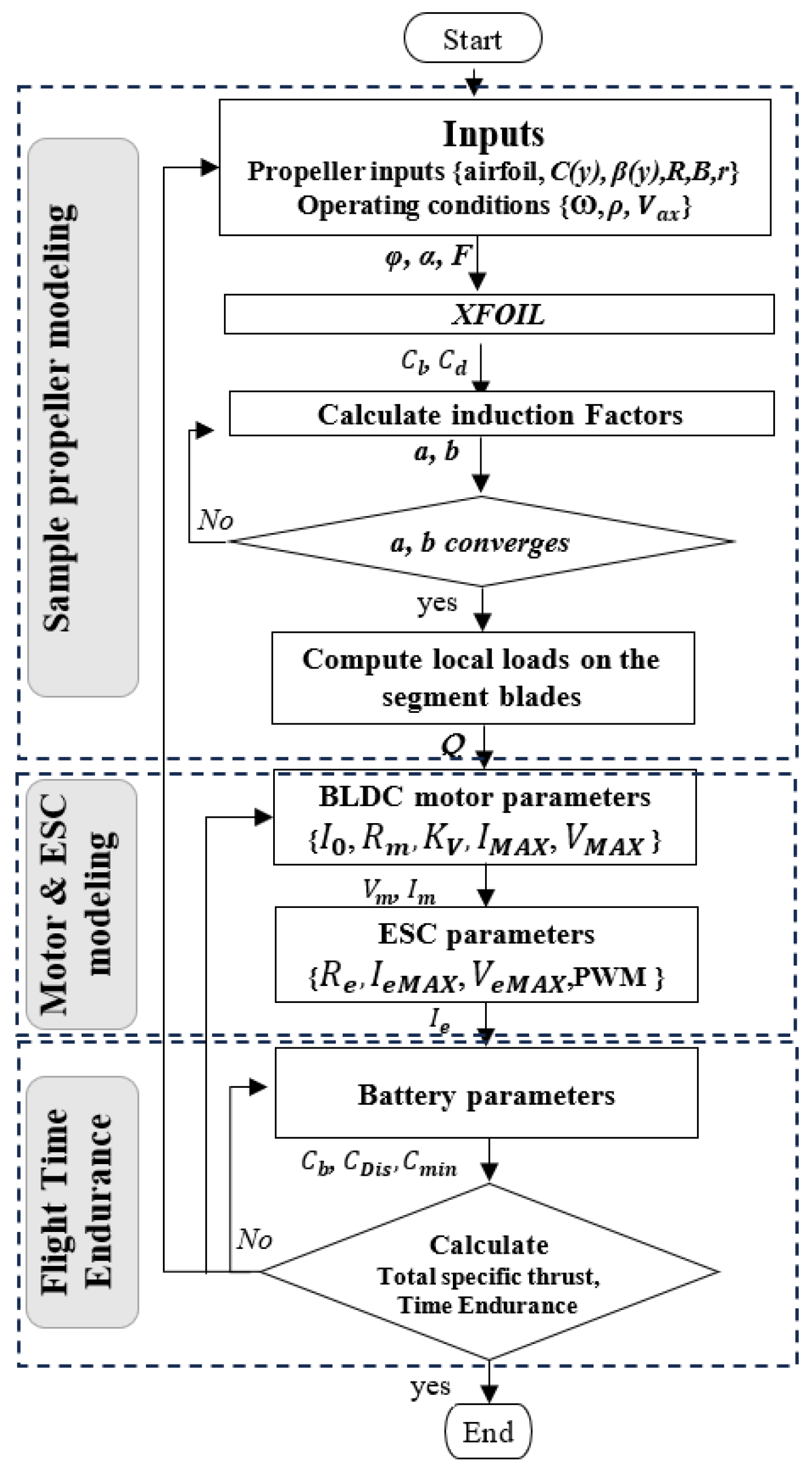 Drones 08 00424 g001