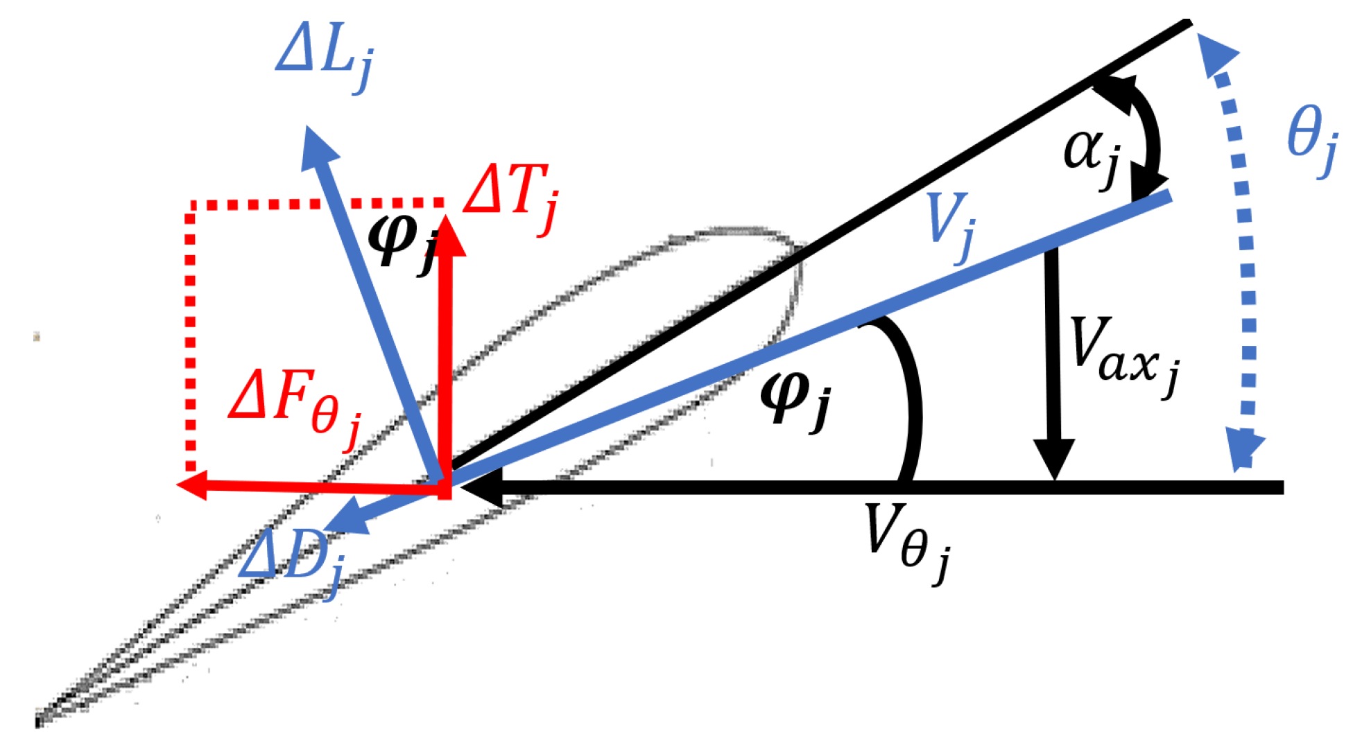 Drones 08 00424 g006