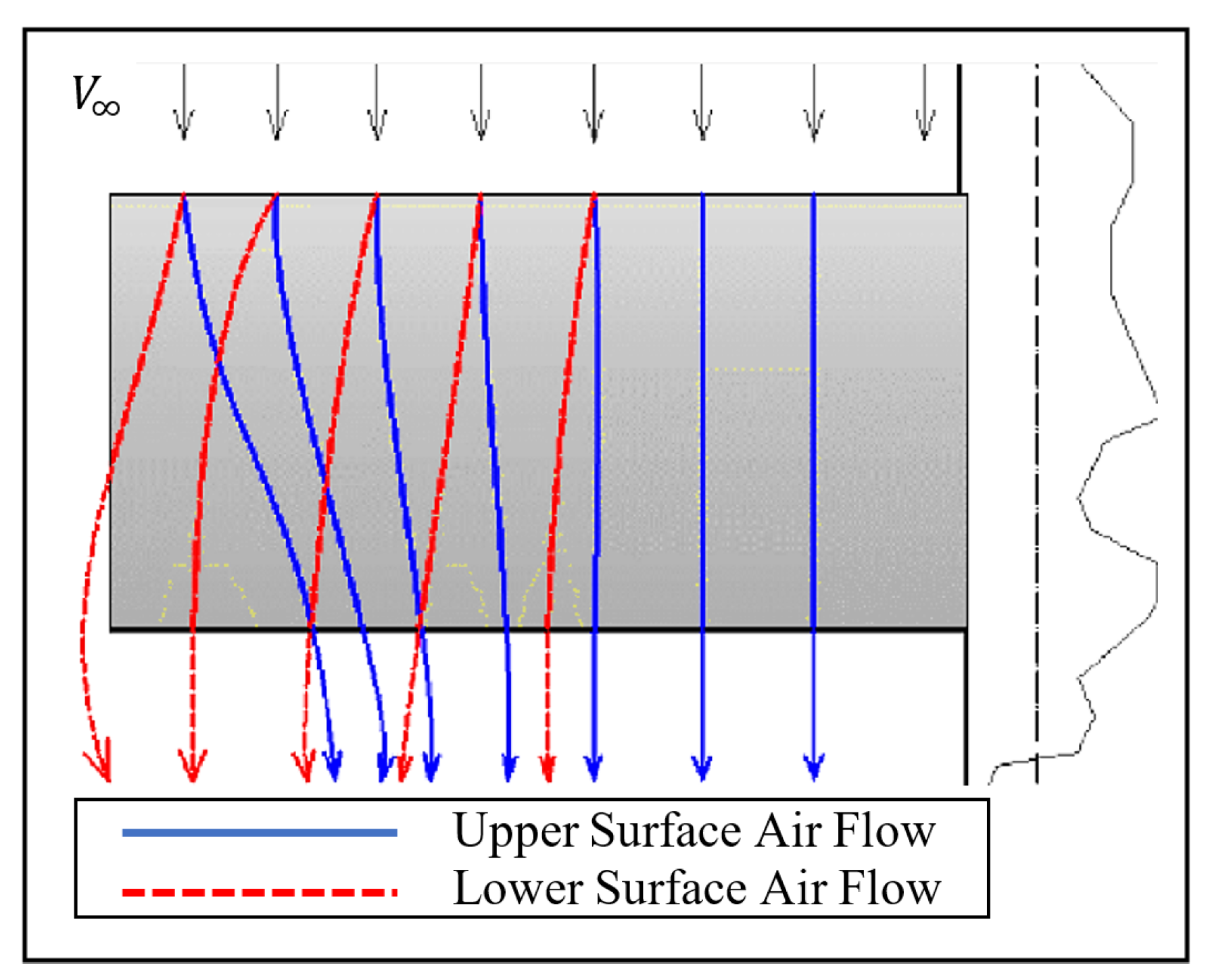 Drones 08 00424 g007