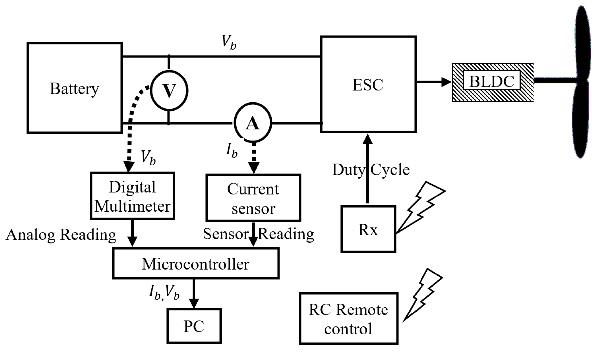 Drones 08 00424 g012