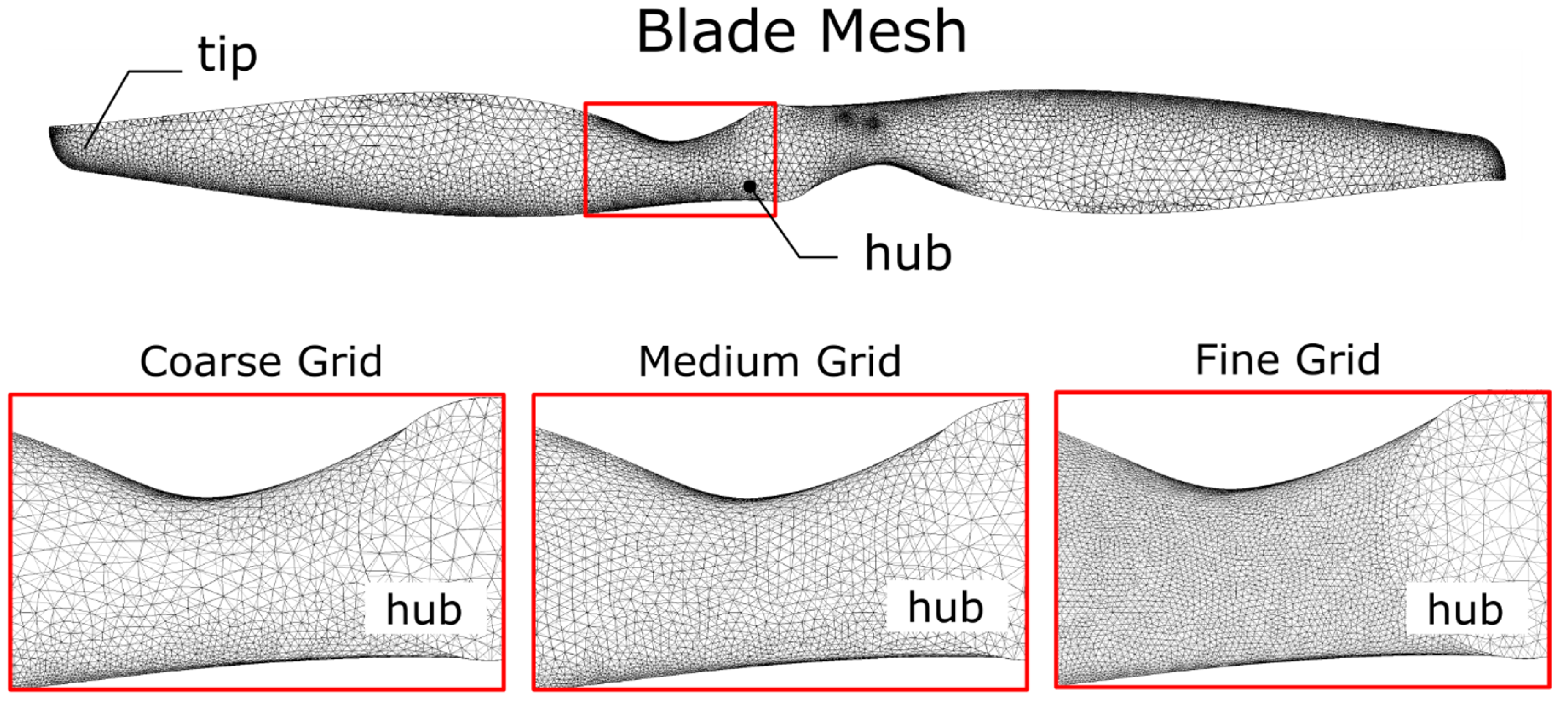 Drones 08 00424 g014