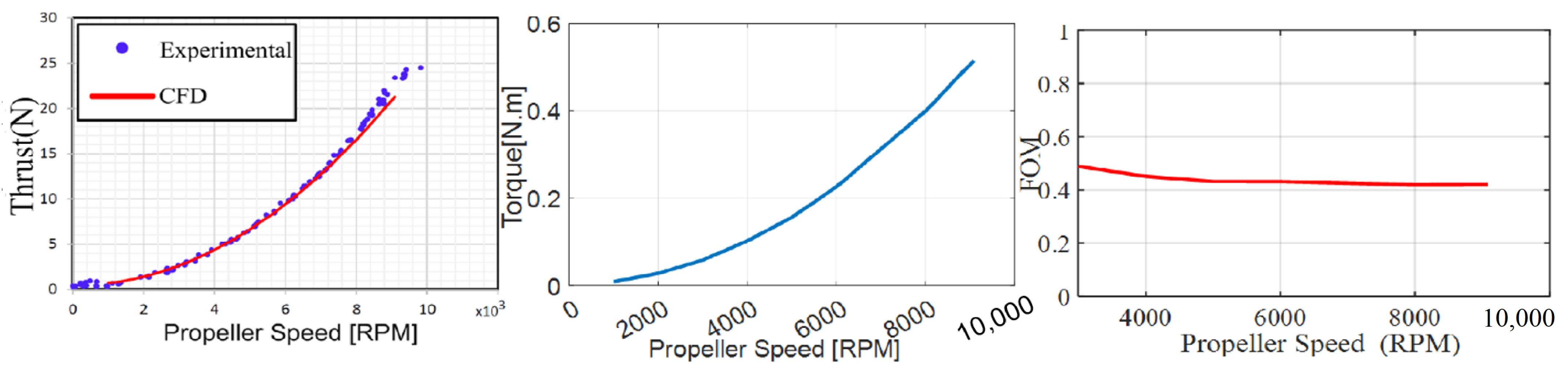 Drones 08 00424 g015