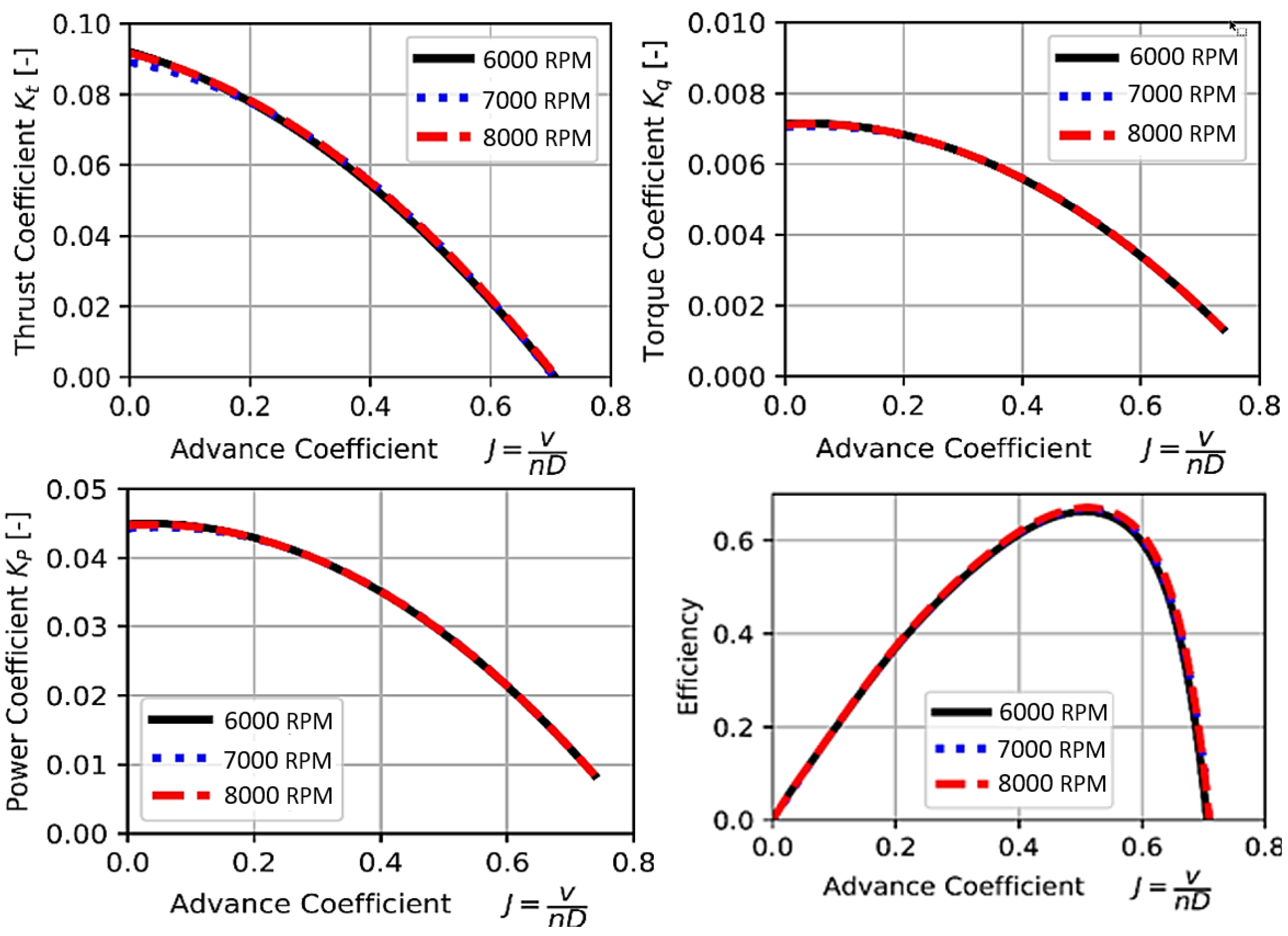 Drones 08 00424 g016